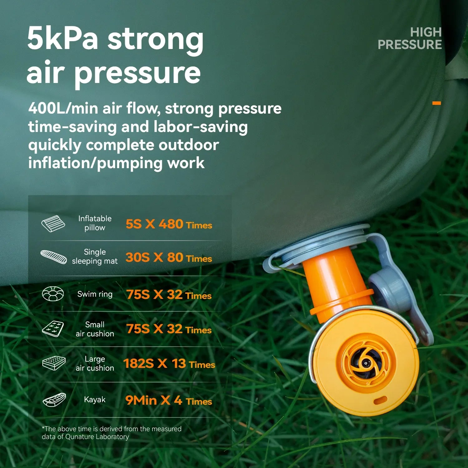 Qunature Global mini air pump, portable and rechargeable, designed for inflating various inflatables.