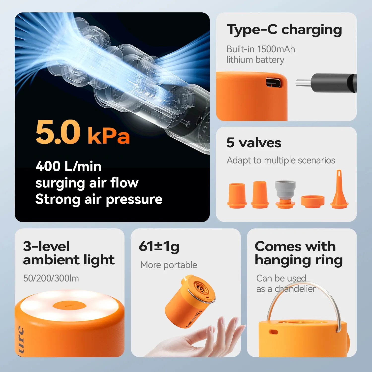 Qunature Global mini air pump with portable design and rechargeable 1500mAh battery for inflatables.