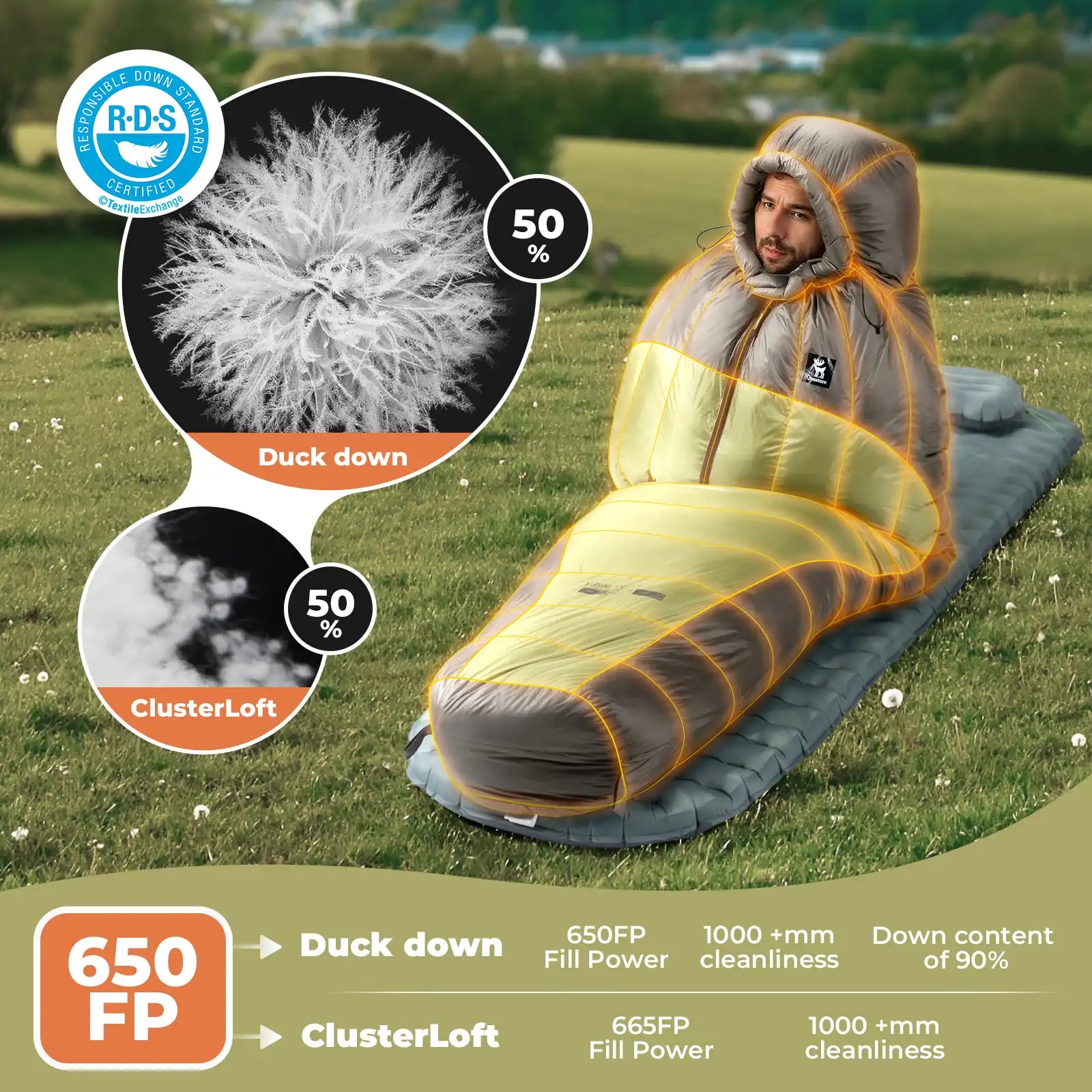 Qunature Global 650 Fill Power Mummy Waterproof Sleeping Bag for camping and backpacking, showing its insulated, weather-resistant exterior.