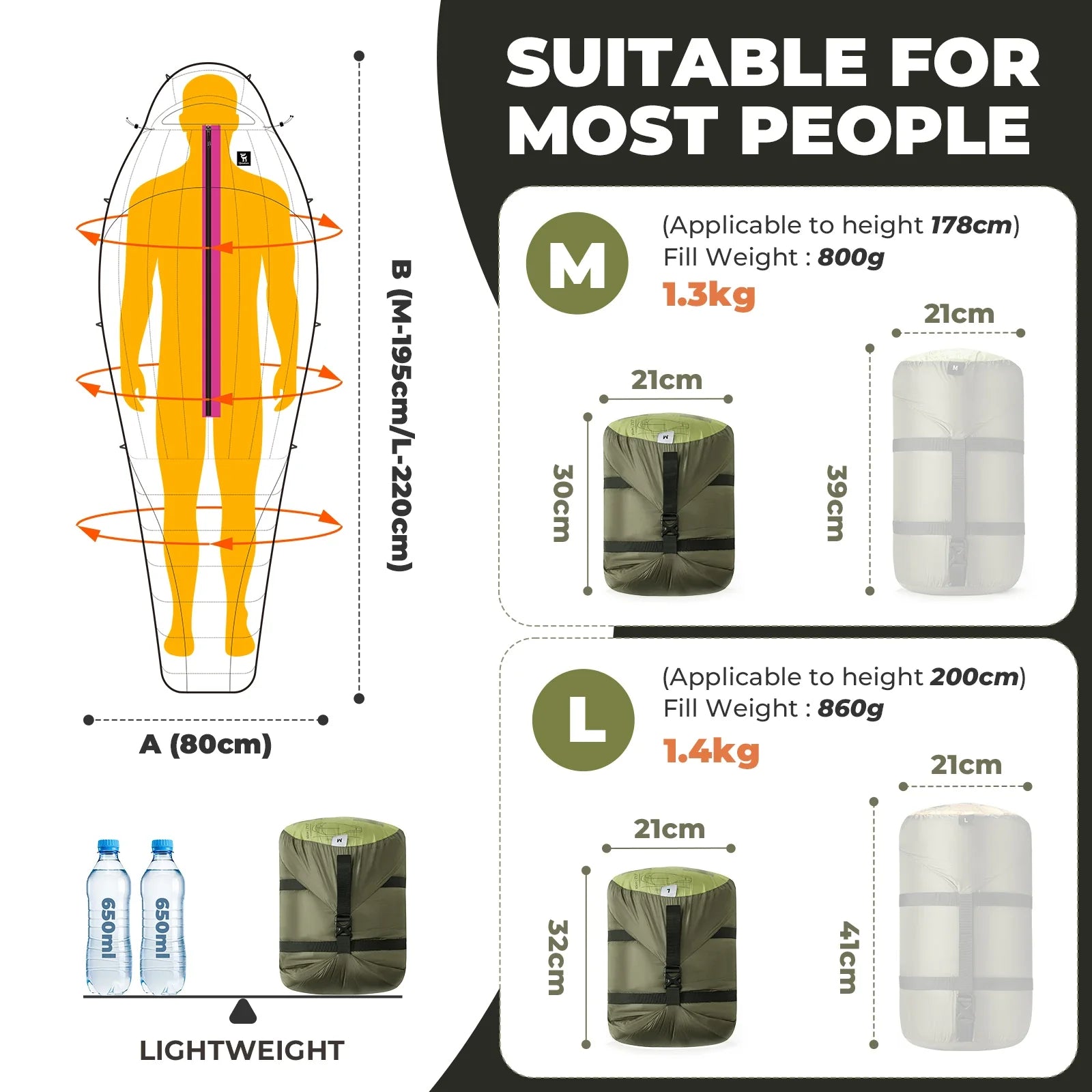 Qunature Global 650 fill power down mummy sleeping bag, waterproof design for camping, featuring a cozy hood and durable fabric.