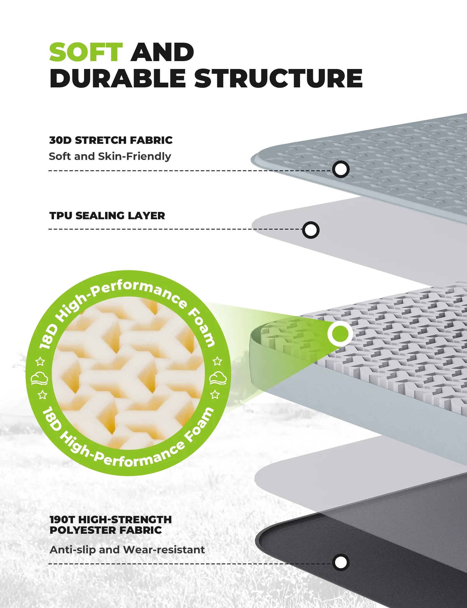 Qunature Global portable inflatable sleeping pad with foam for camping, featuring a mini air pump and double-layer design.