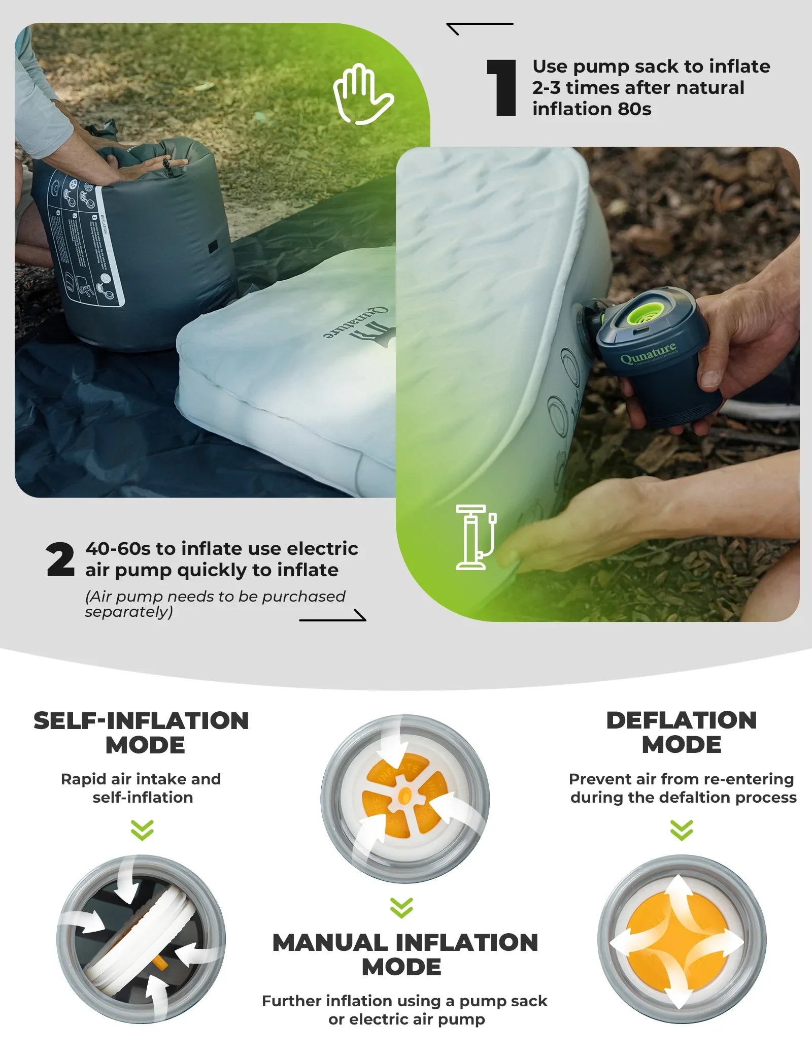 Qunature Global portable inflating sleeping pad with foam and mini air pump for camping, shown in a compact, folded state.