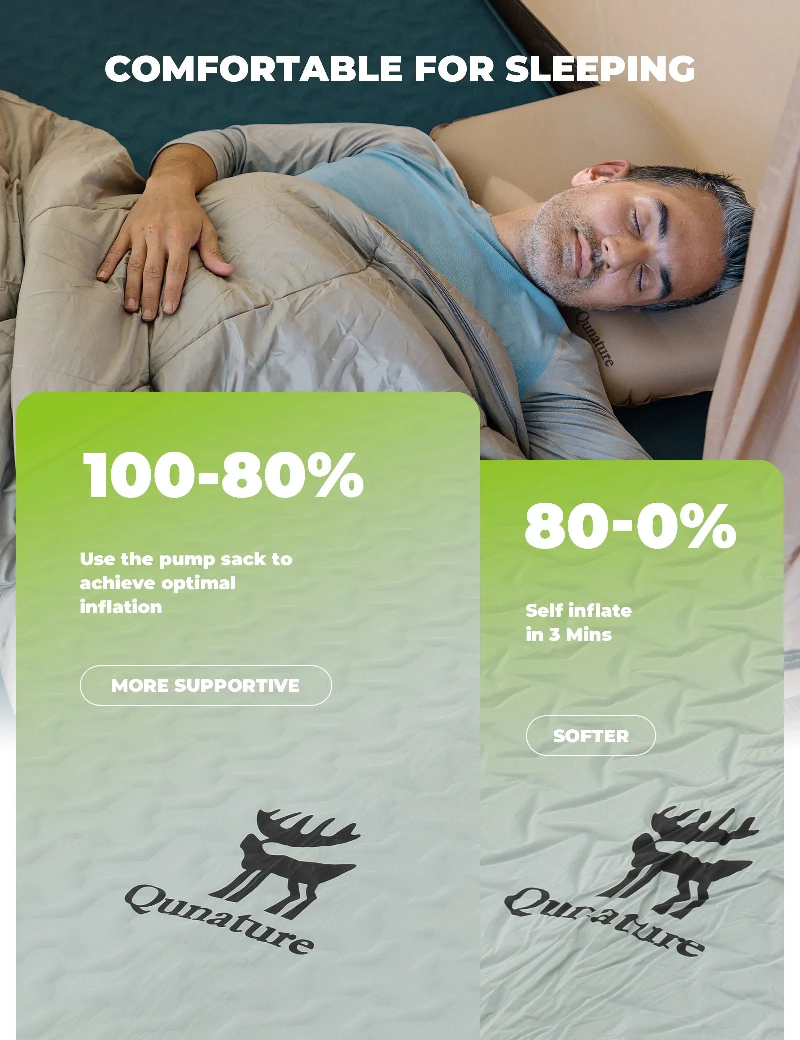 Qunature Global portable inflating sleeping pad with foam, compact design, and mini air pump for camping comfort.