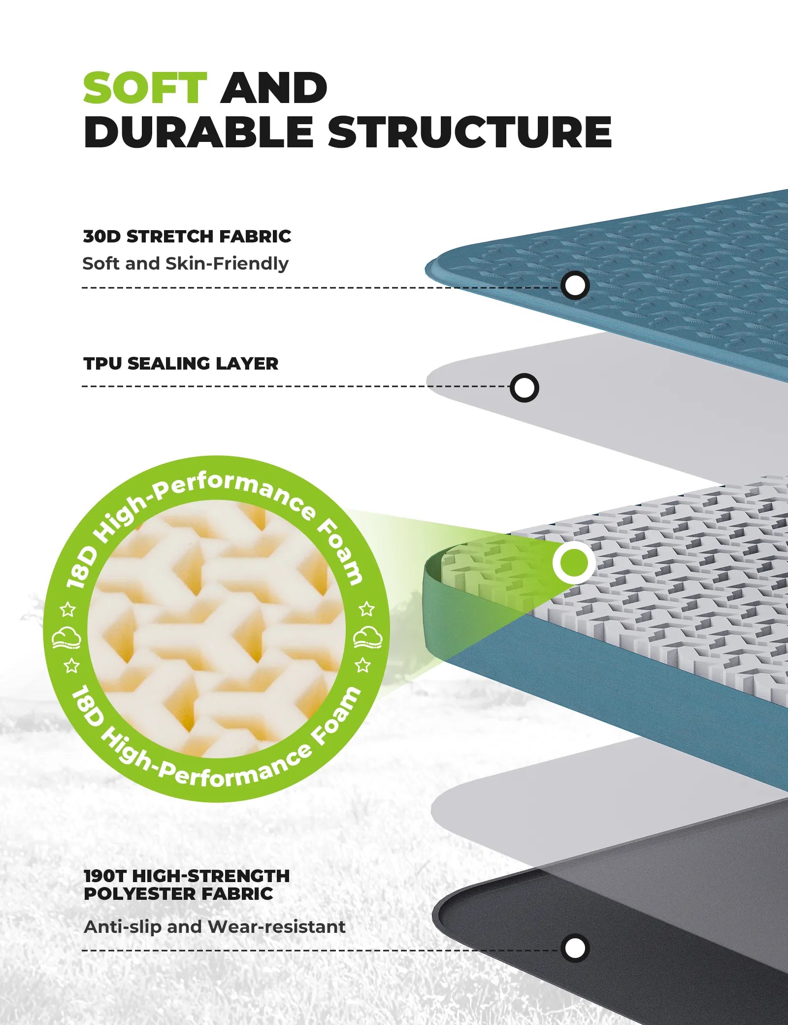 Qunature Global portable inflatable sleeping pad with foam and mini air pump, ideal for camping and outdoor sleeping comfort.