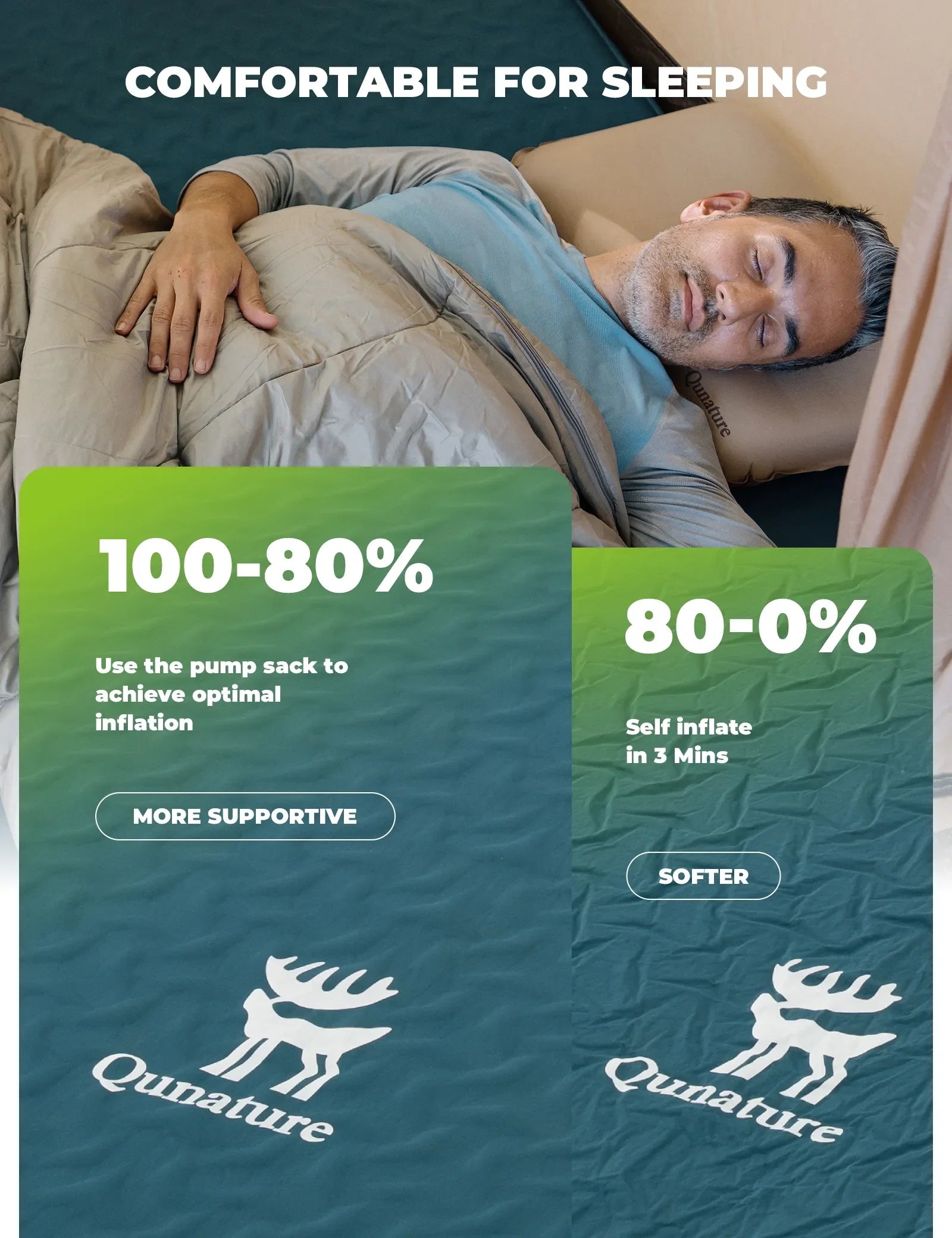 Qunature Global portable sleeping pad with foam and mini air pump, ideal for camping and outdoor sleeping comfort.