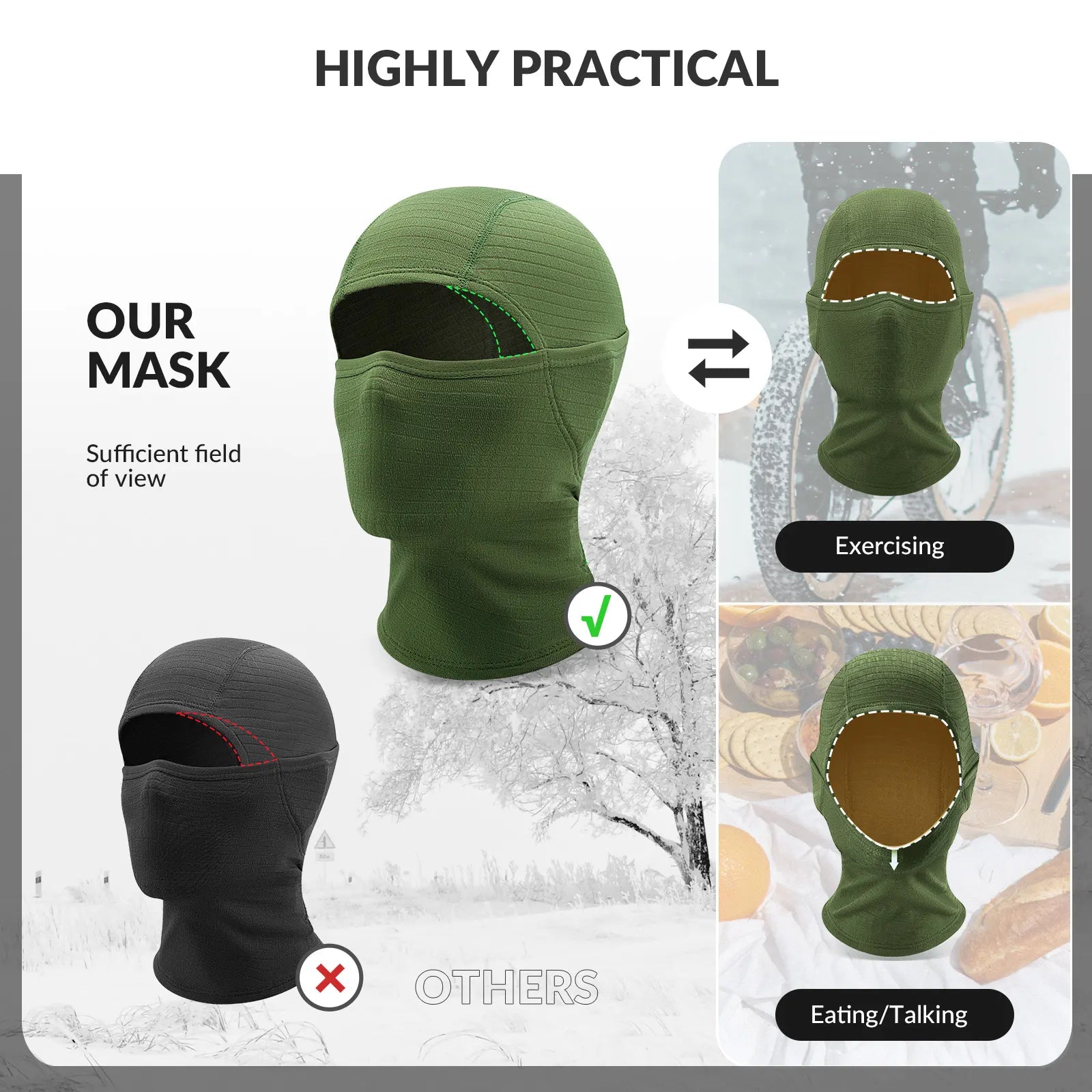 Qunature Global waffle grid hooded mask with full-face cold protection and comfortable fit, designed as a head cover for winter.