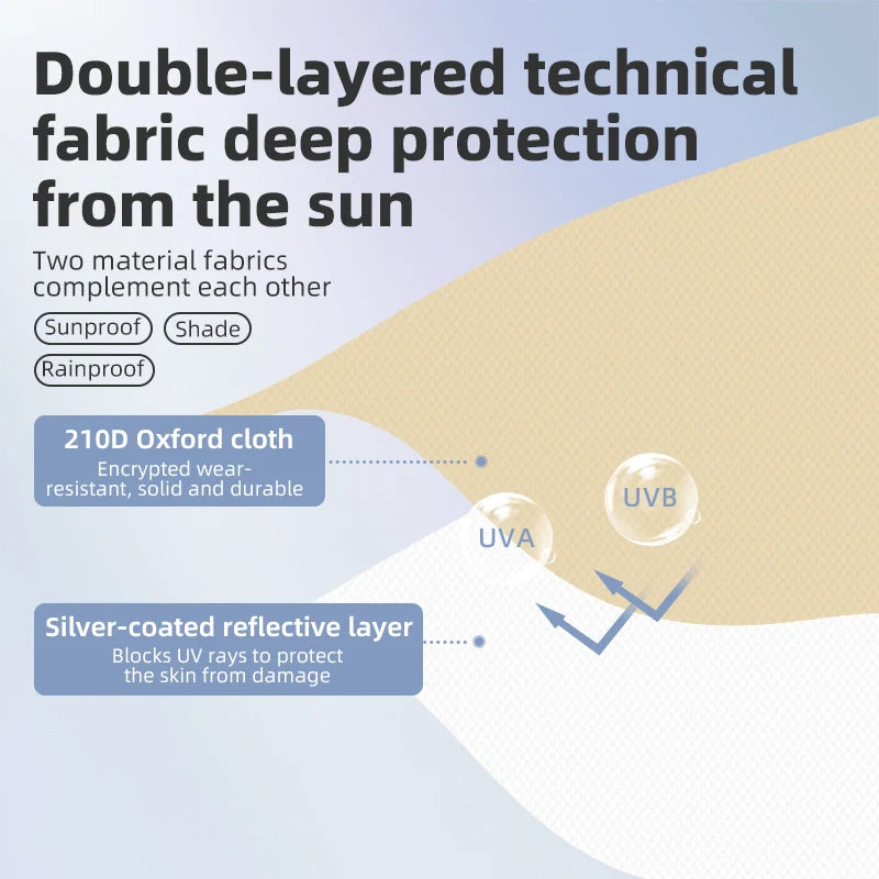 Qunature Global waterproof canopy sun shelter tent with UPF50+ UV protection, ideal for camping and outdoor shade.