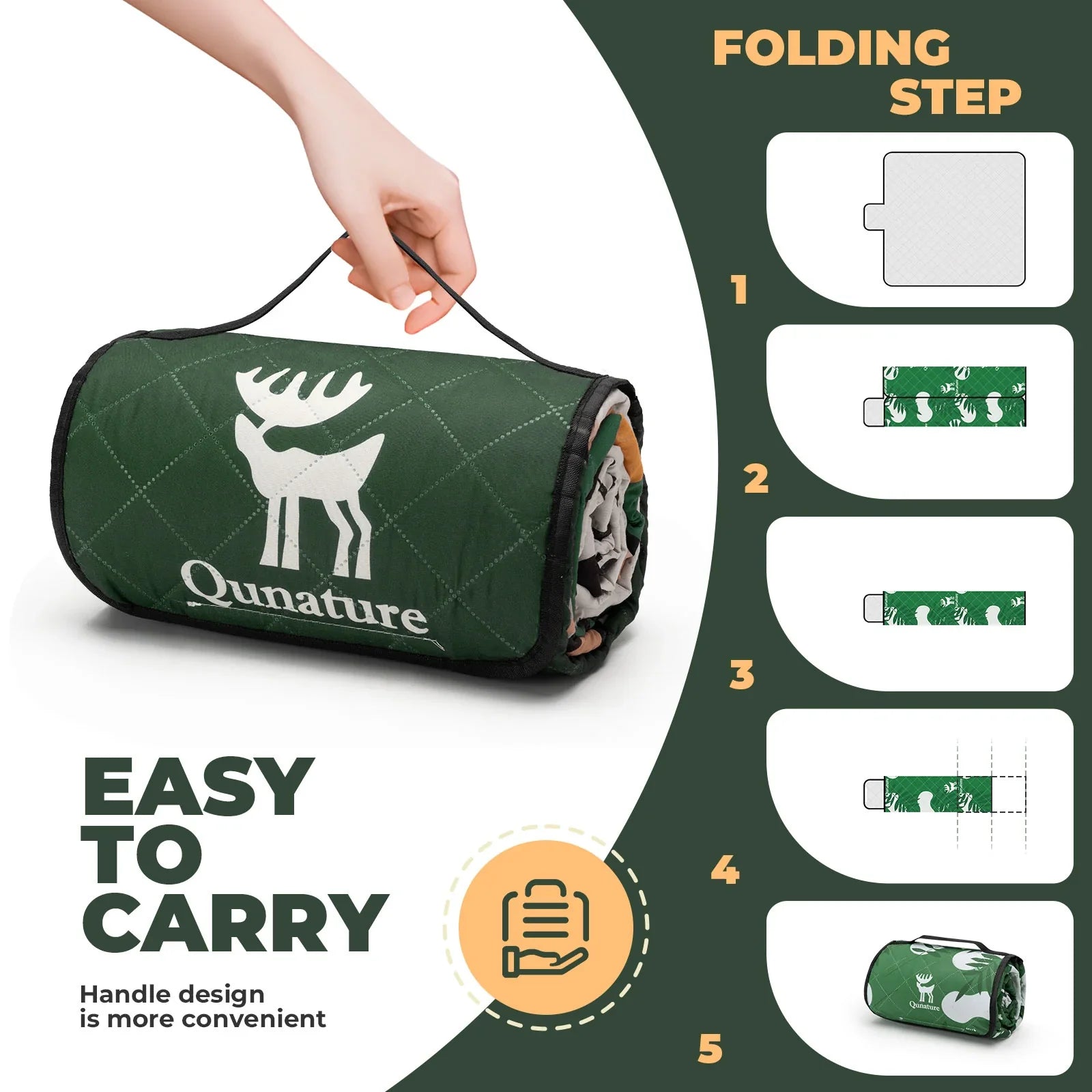 Qunature Global waterproof outdoor picnic ground mat laid out on grass, spacious for 6-8 people, heat-insulating and durable.