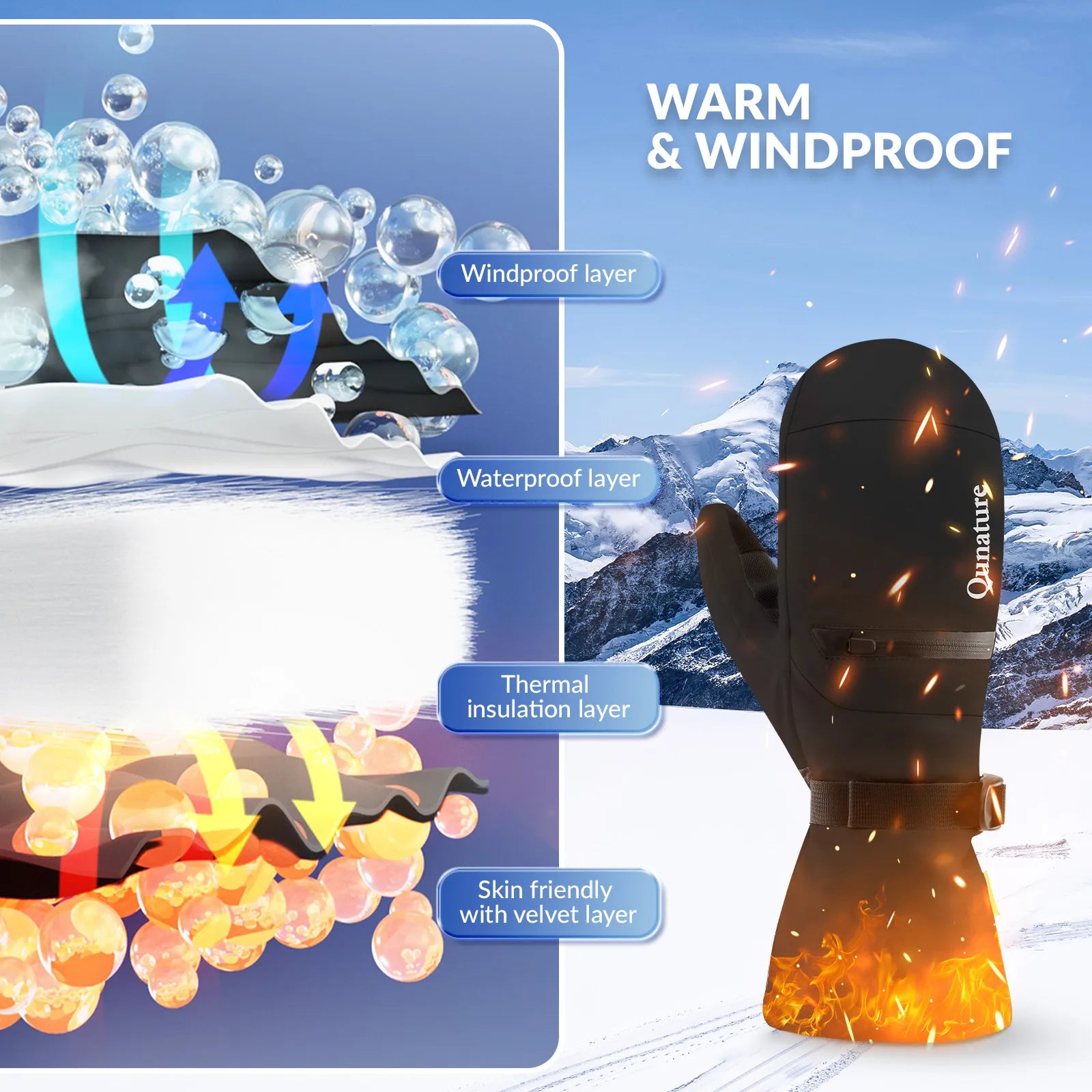 Qunature Global waterproof thermal ski gloves with windproof double-layer insulation and touchscreen fingertips.
