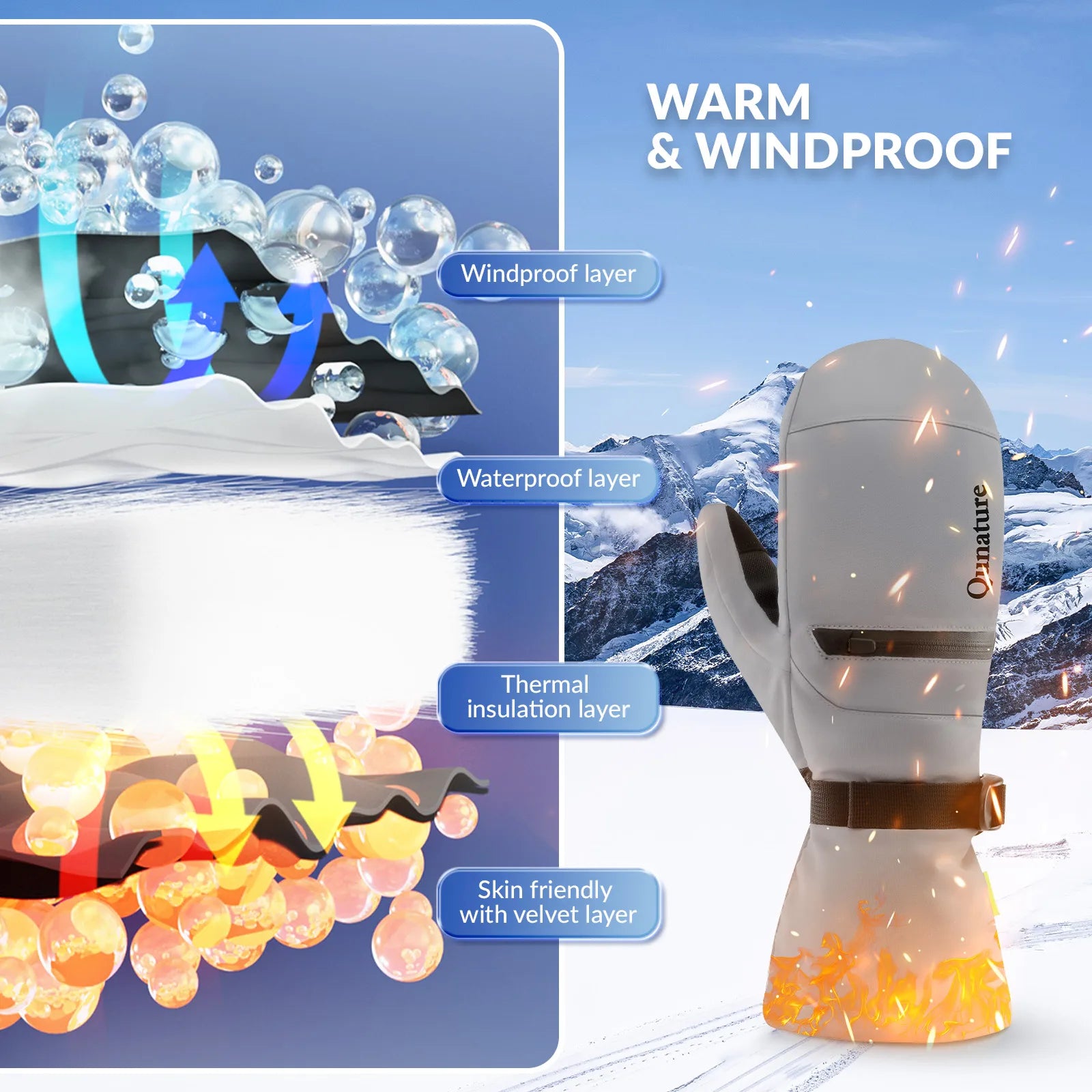 Qunature Global waterproof thermal ski gloves with windproof double-layer insulation and touchscreen fingertips.