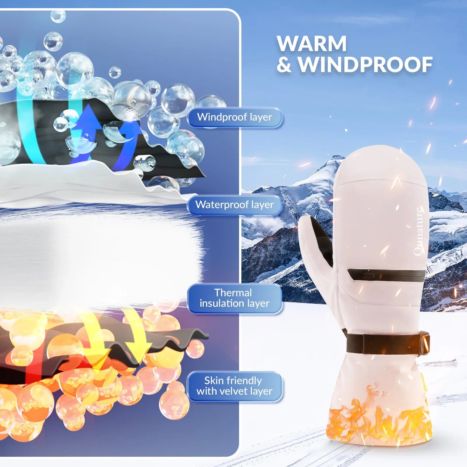 Qunature Global waterproof thermal ski gloves with windproof double-layer insulation and touchscreen compatibility.