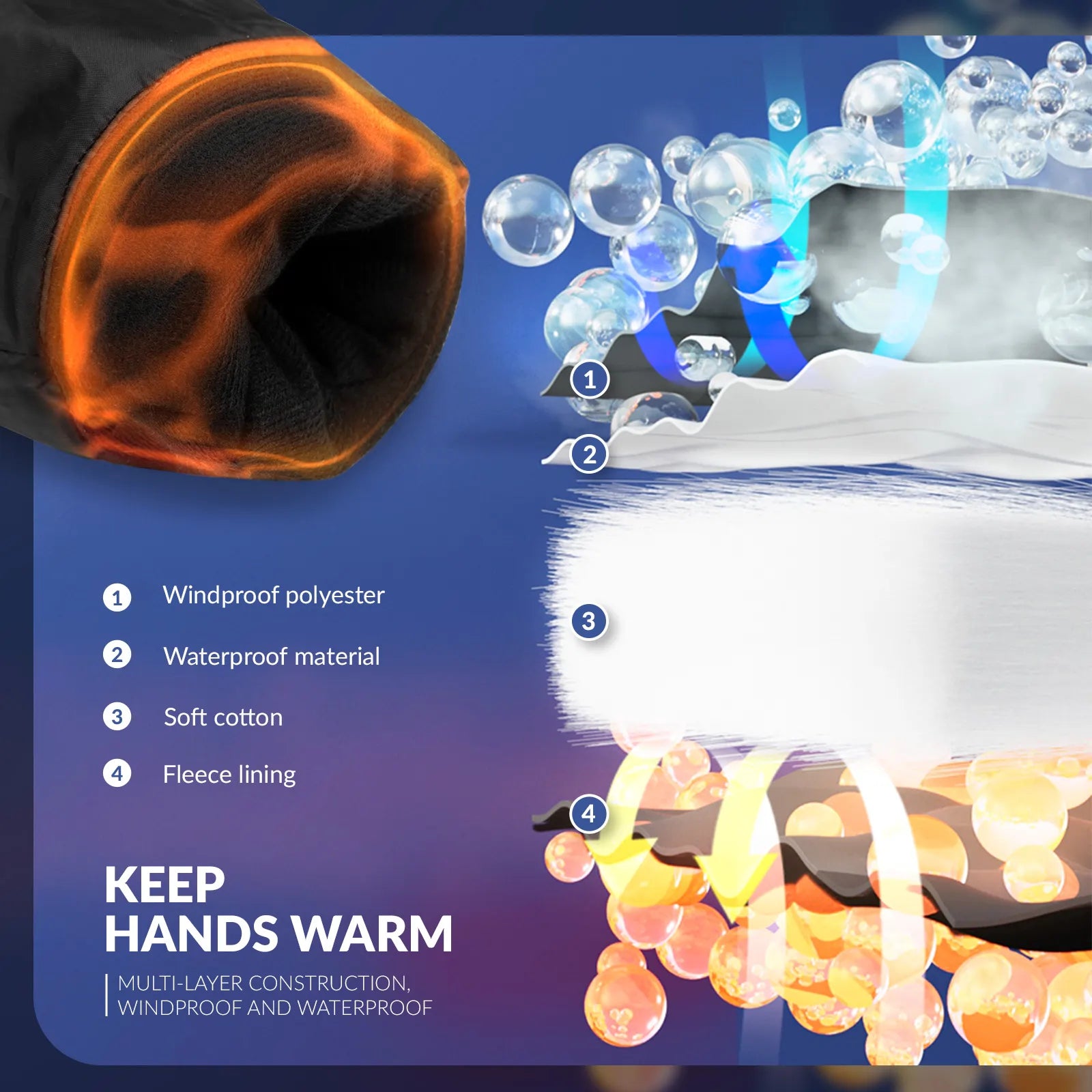 Qunature Global windproof full-palm ski gloves with touchscreen grip, insulated for cold weather and winter skiing.