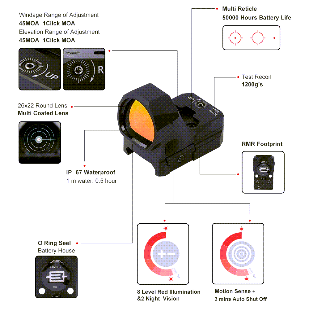 SFT2 Tactical Regulator MRS red dot sight with a sleek design and adjustable settings for precision targeting.