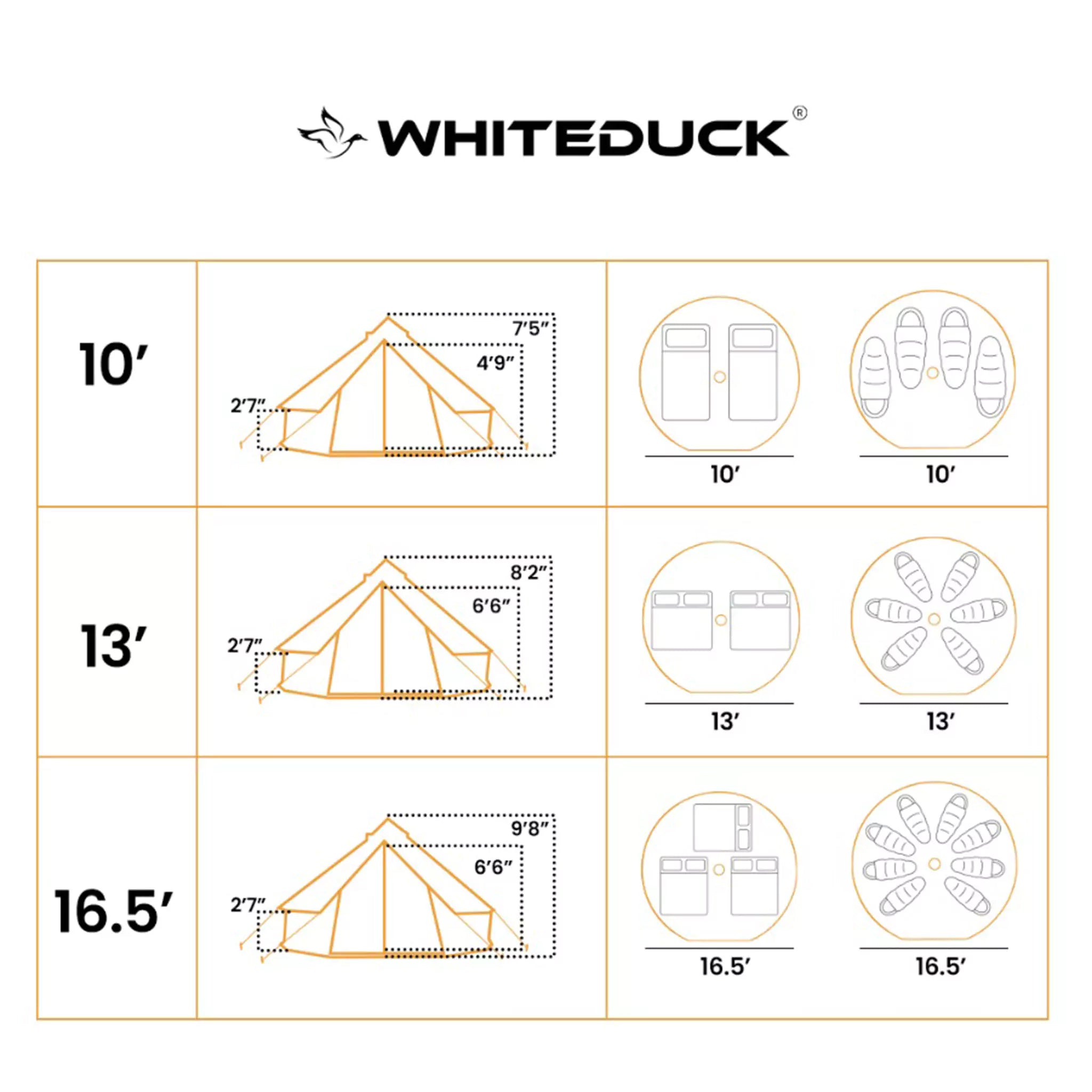 White Duck Outdoors 20-foot Regatta Bell Tent with fabric walls, entrance door, and mesh windows for camping and outdoor adventures.