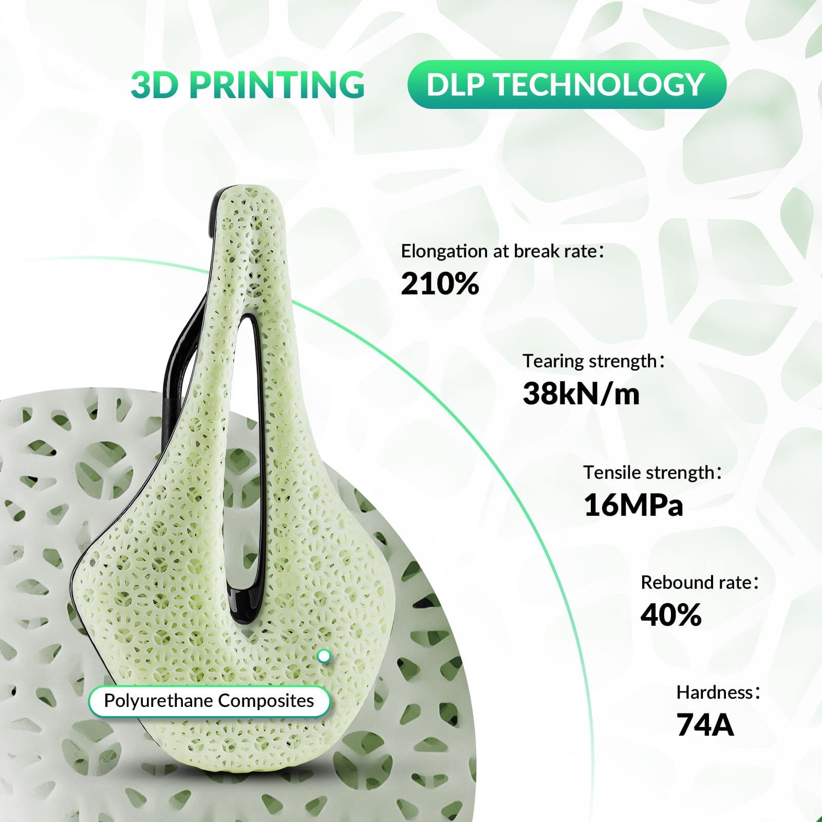 3D Printed Bike Saddle - OVERLANDERS Outfitter