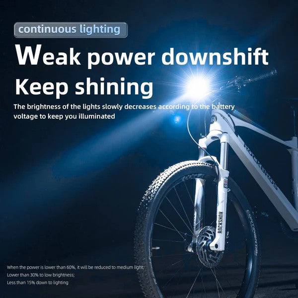 RHL 600LM Bike Front Light - OVERLANDERS Outfitter