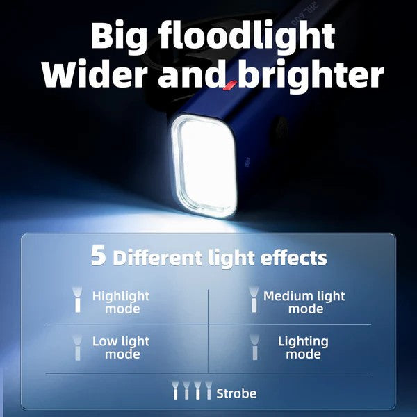 RHL 600LM Bike Front Light - OVERLANDERS Outfitter