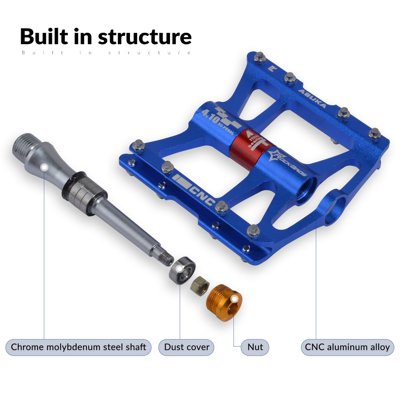 Aluminum Alloy 4 Bearings Mountain Bike Pedals - OVERLANDERS Outfitter