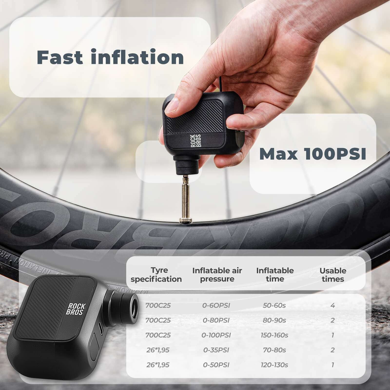 AS110 Mini Electric Air Pump – 100PSI Portable Bike Pump - OVERLANDERS Outfitter