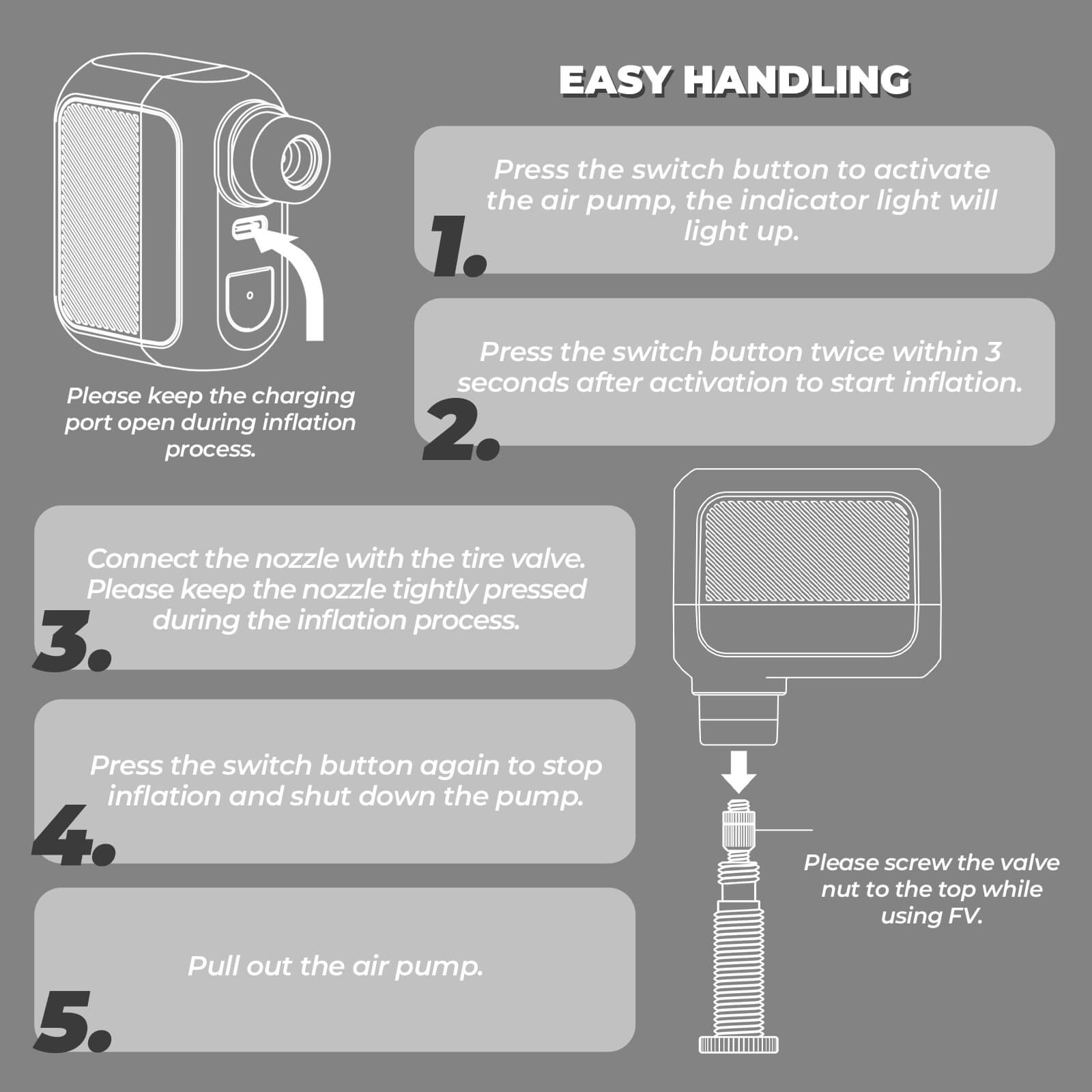 AS110 Mini Electric Air Pump – 100PSI Portable Bike Pump - OVERLANDERS Outfitter