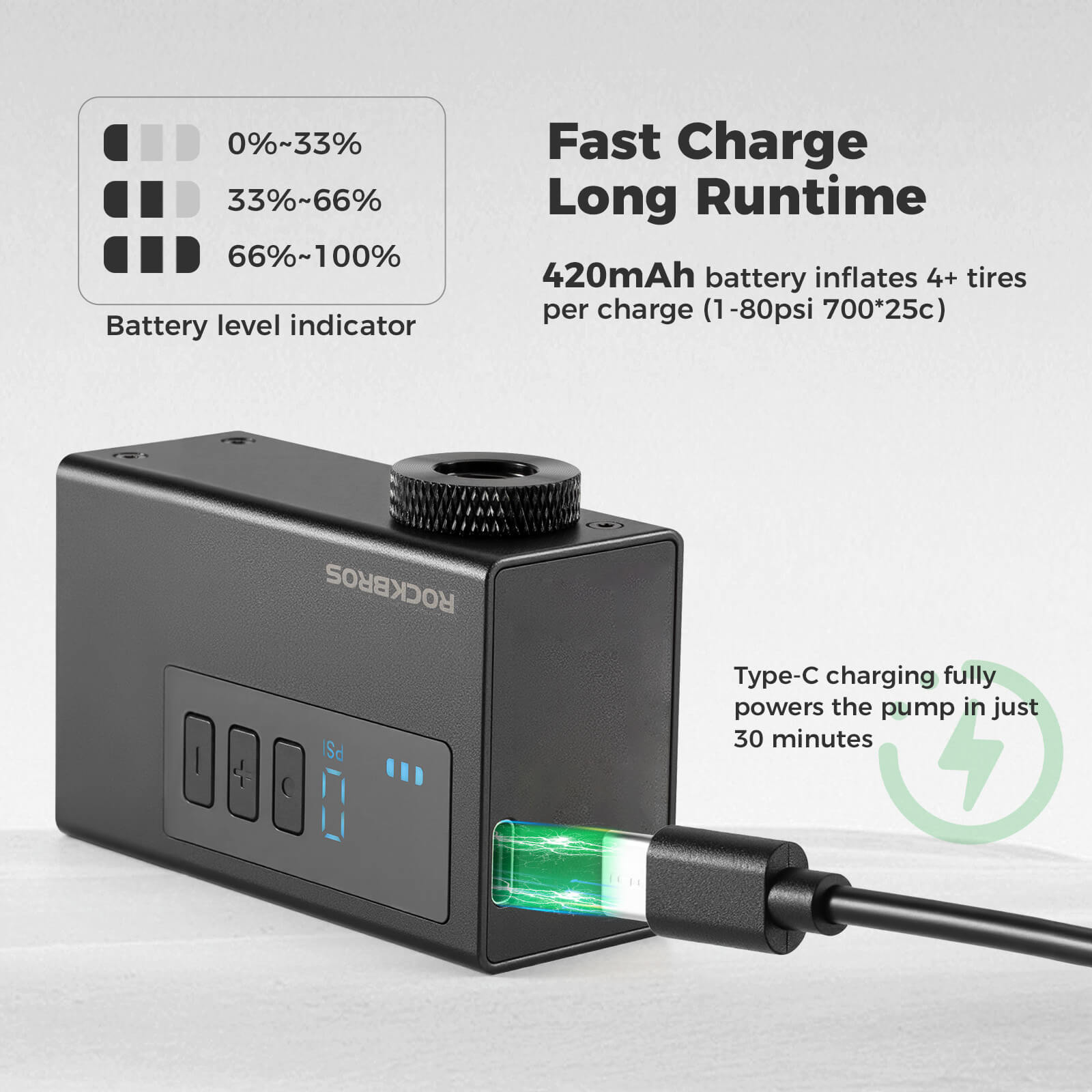 AS240 PRO Mini Electric Bike Pump - OVERLANDERS Outfitter