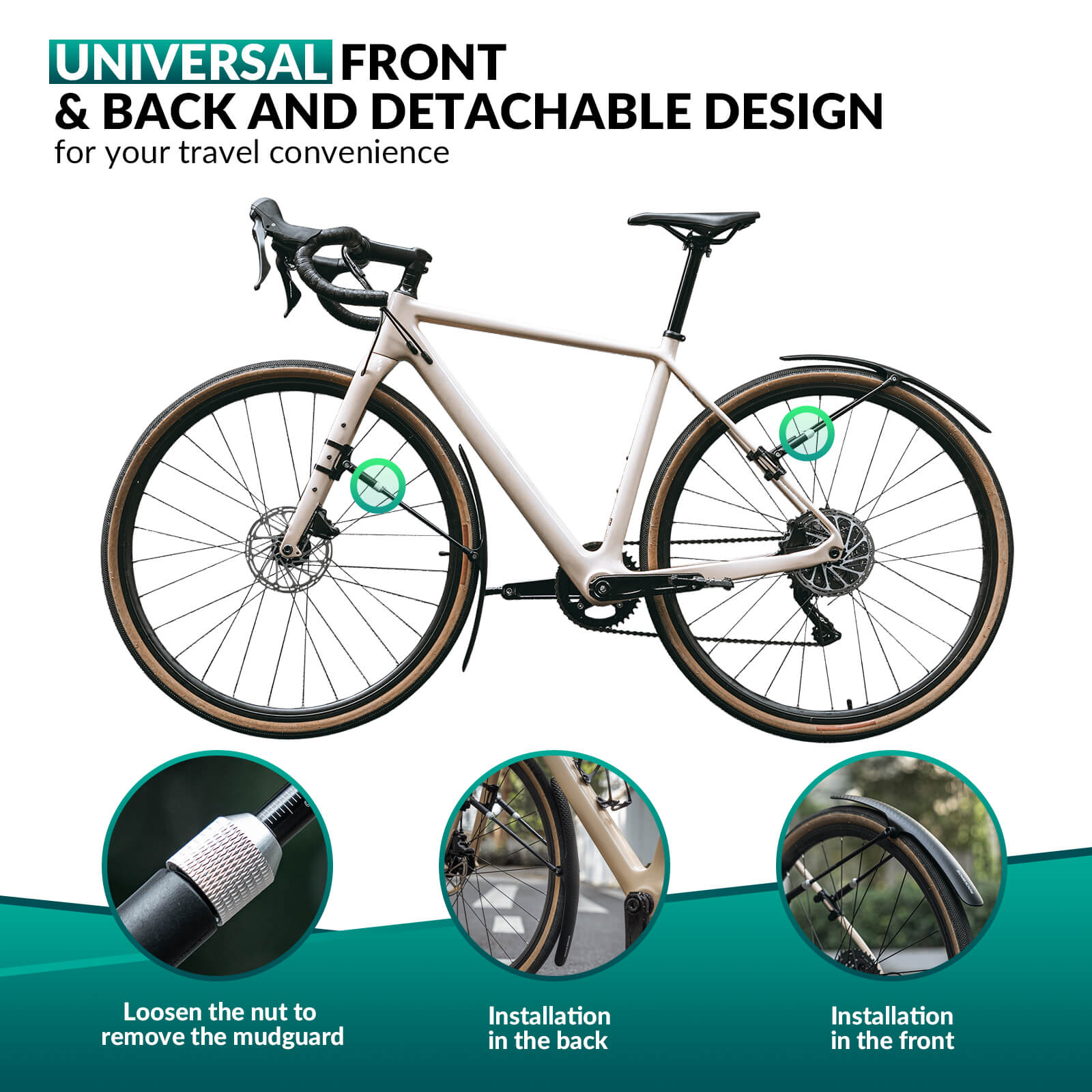 Bike Fenders for 700C Road Bikes – Quick-Release Mud Guards - OVERLANDERS Outfitter