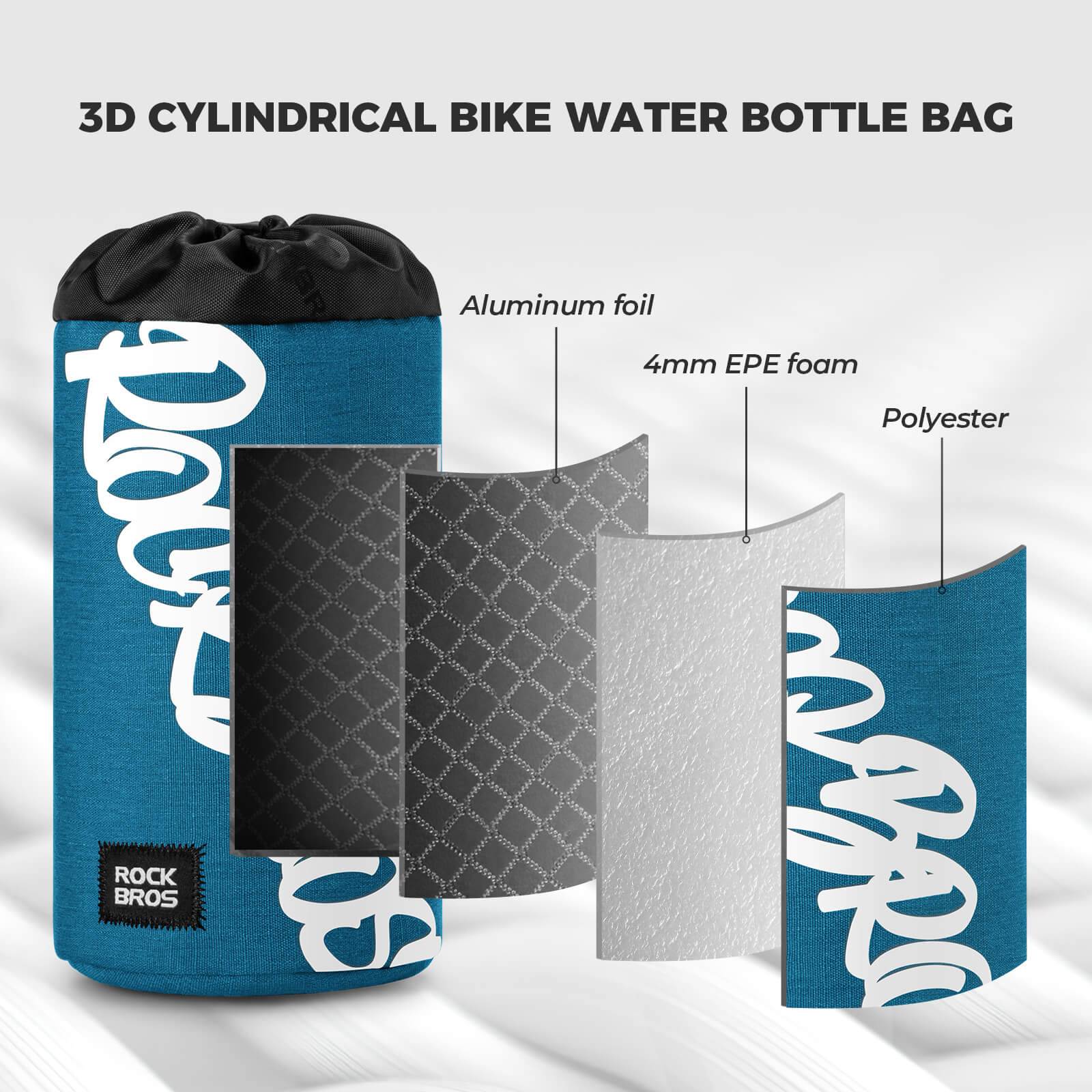 FlashRide Sketch Bike Handlebar Water Bottle Bag - 1L - OVERLANDERS Outfitter