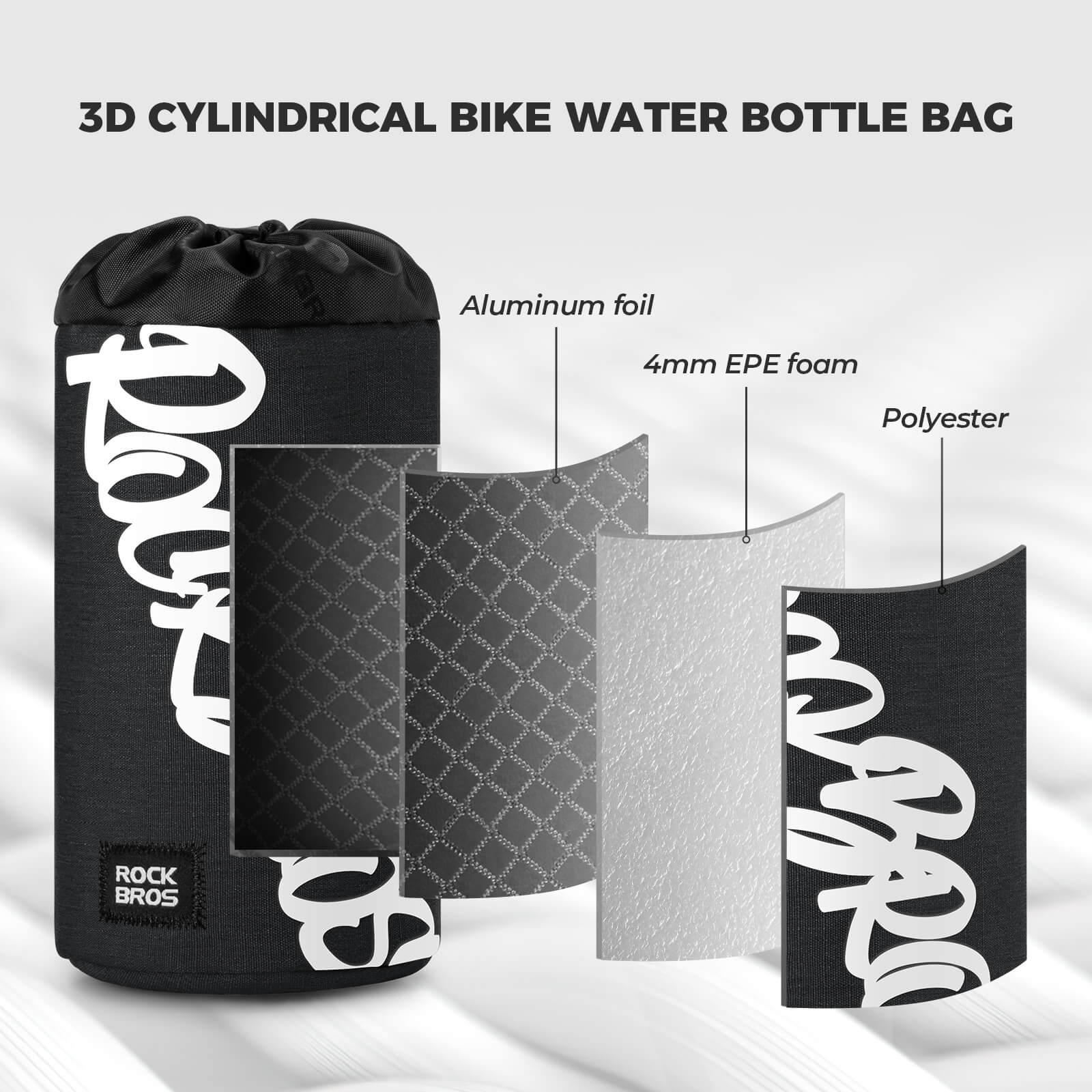 FlashRide Sketch Bike Handlebar Water Bottle Bag - 1L - OVERLANDERS Outfitter