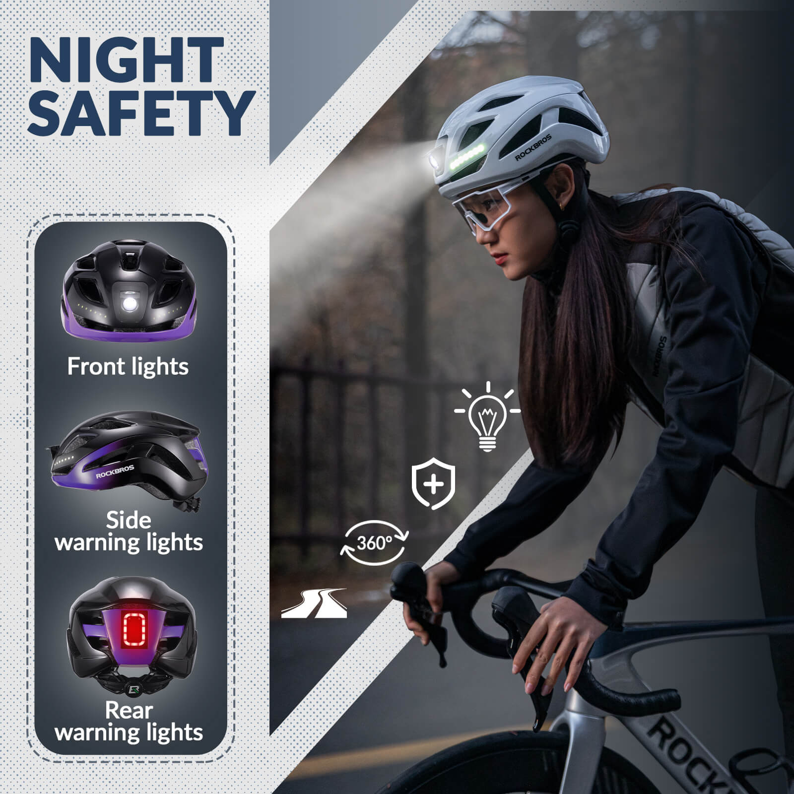 Bike Helmet with LED Front and Rear Light - OVERLANDERS Outfitter