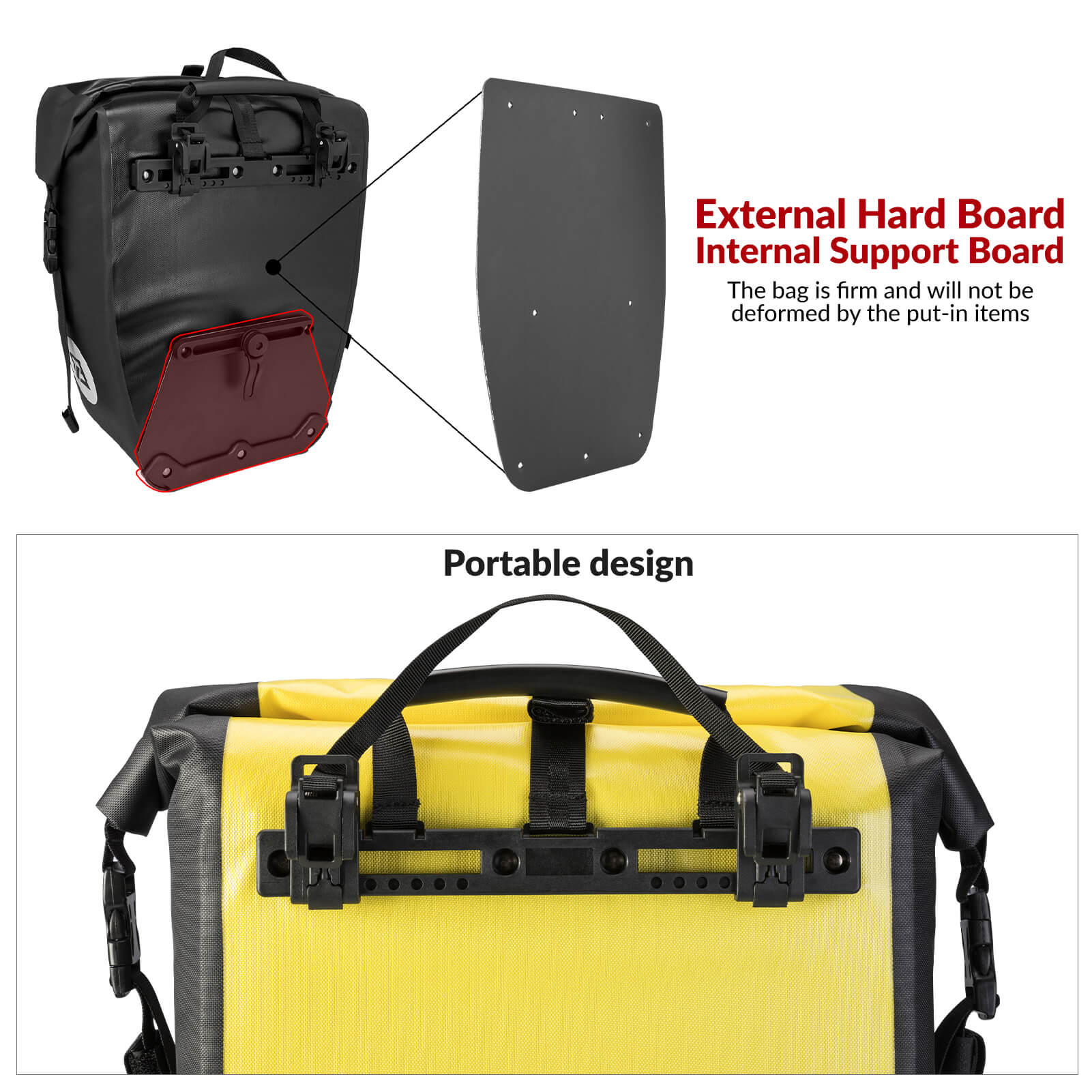 Waterproof Bike Pannier - 27L - OVERLANDERS Outfitter