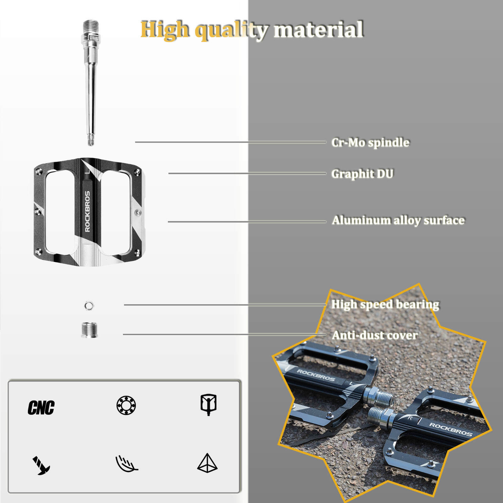 Aluminum Alloy Bearing Pedals - K306 - OVERLANDERS Outfitter