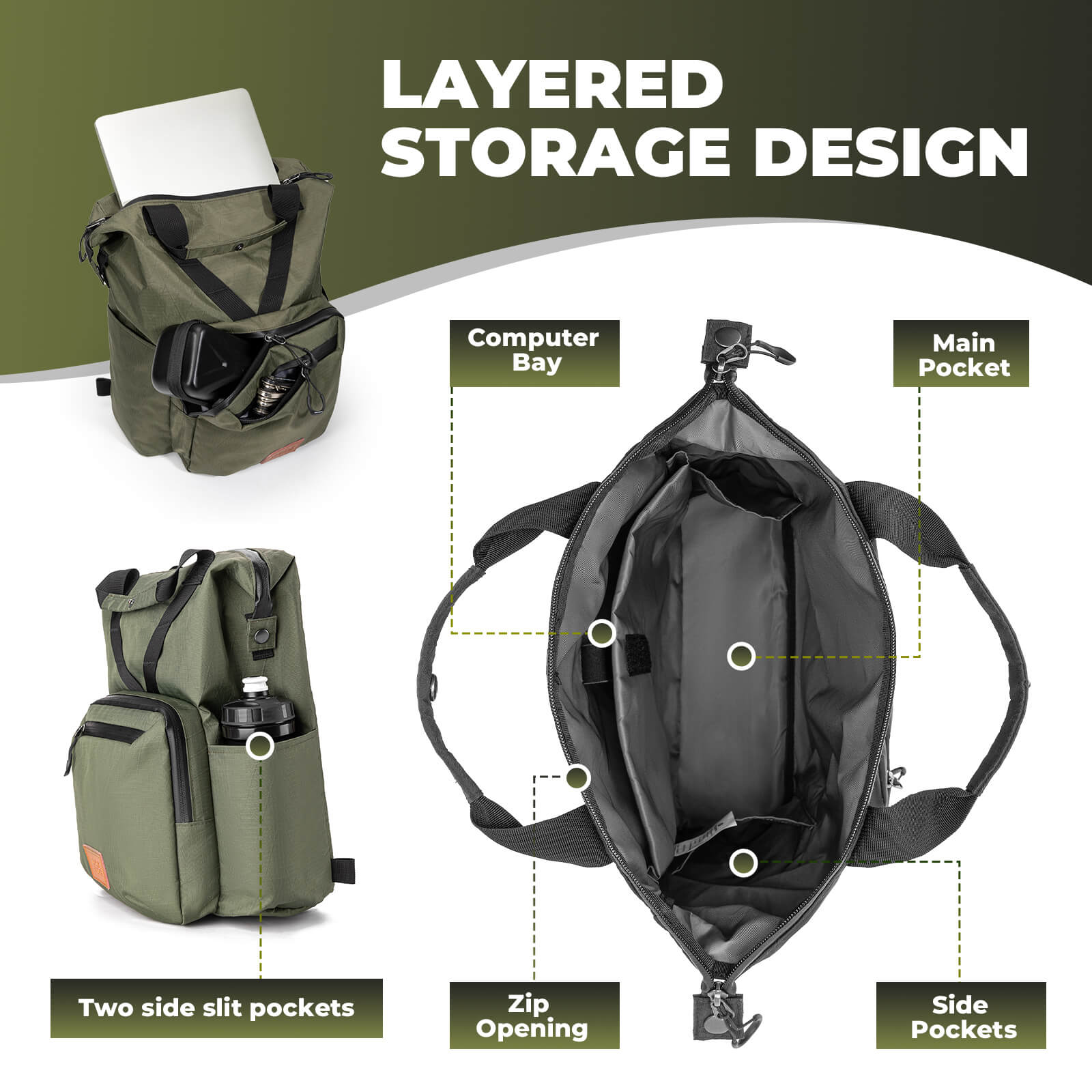 Folding Bike Handlebar Bag Backpack - 11.5L - OVERLANDERS Outfitter