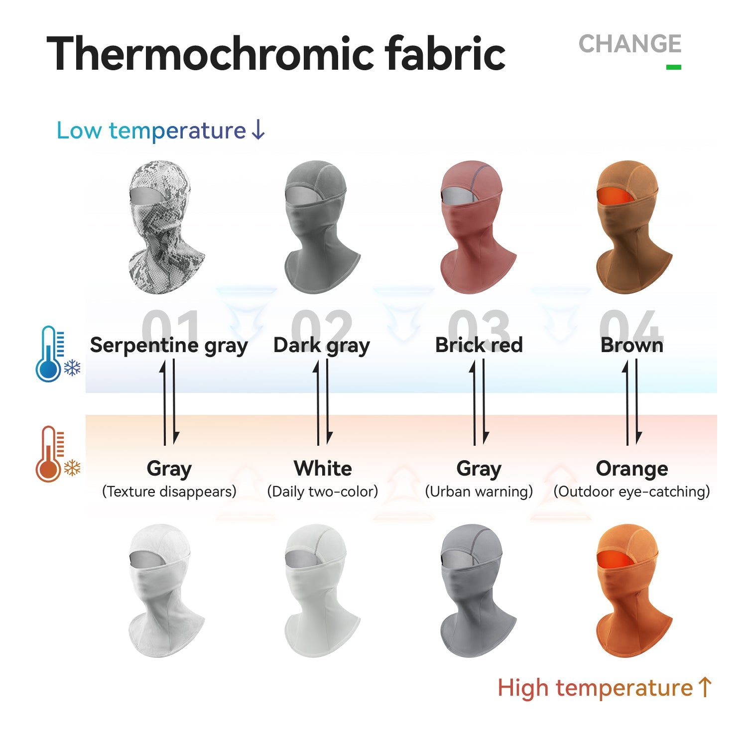 Thermochromic Fleece Balaclava - OVERLANDERS Outfitter