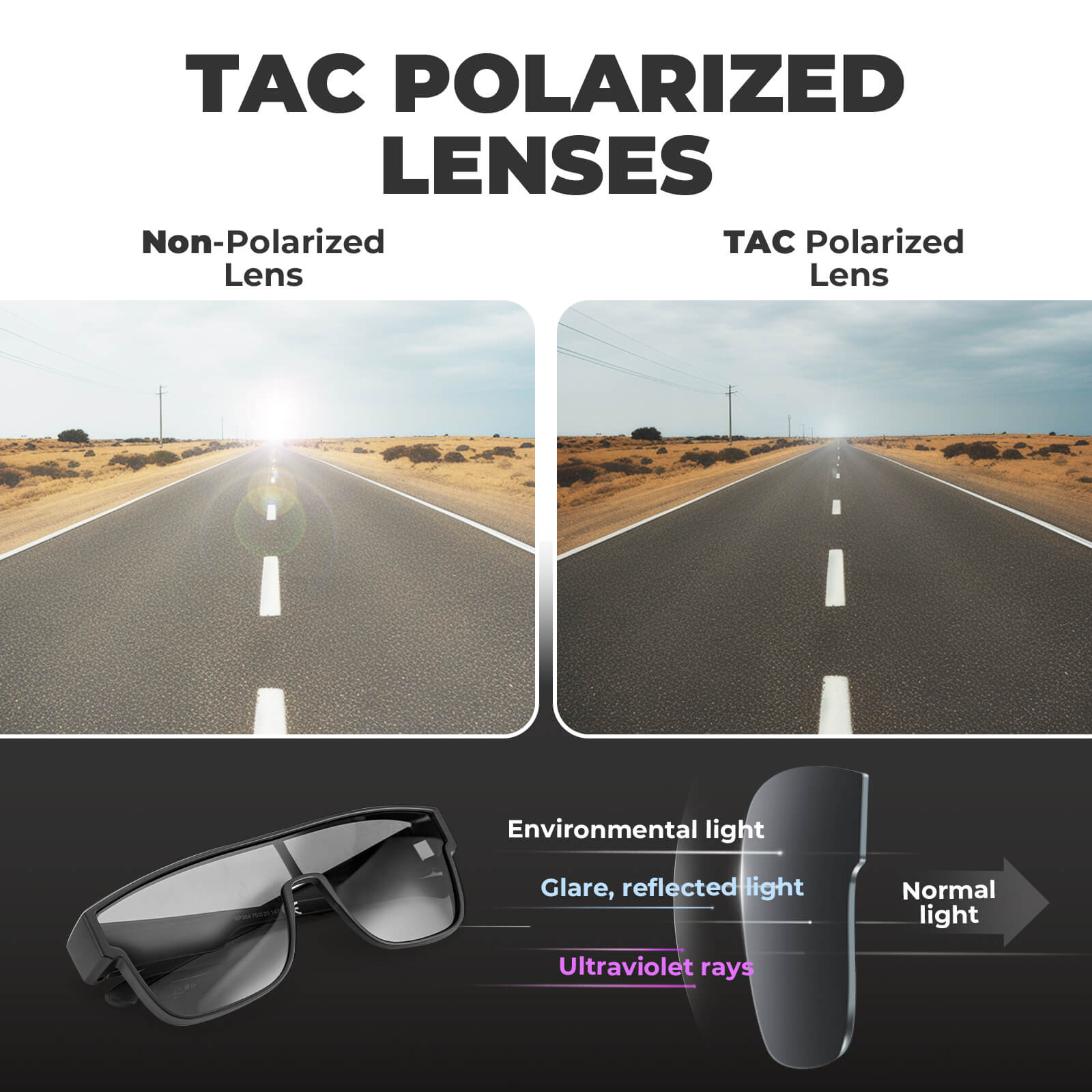 Polarized Fit Over Sunglasses - OVERLANDERS Outfitter