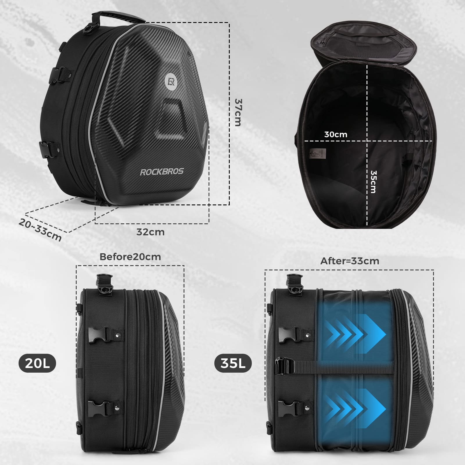 Hard Shell Motorcycle Rear Seat Bag - OVERLANDERS Outfitter