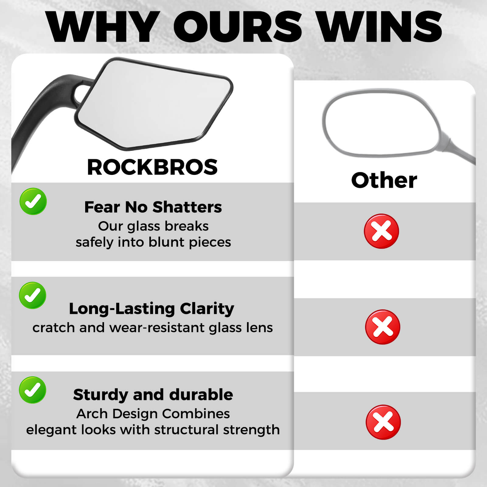 Bike Bar End Mirror - OVERLANDERS Outfitter