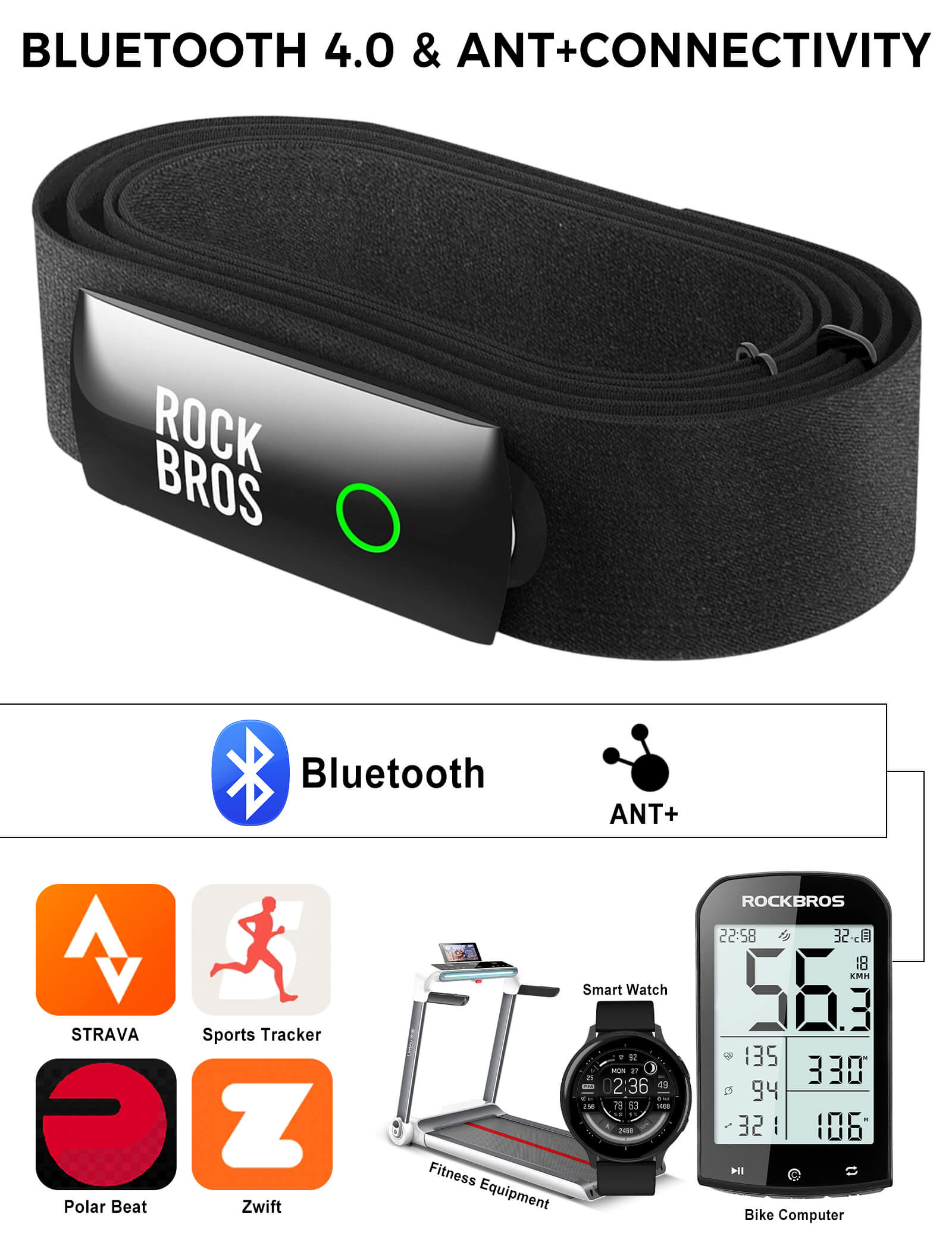 HRM828 Dual Protocol Heart Rate Sensor - OVERLANDERS Outfitter