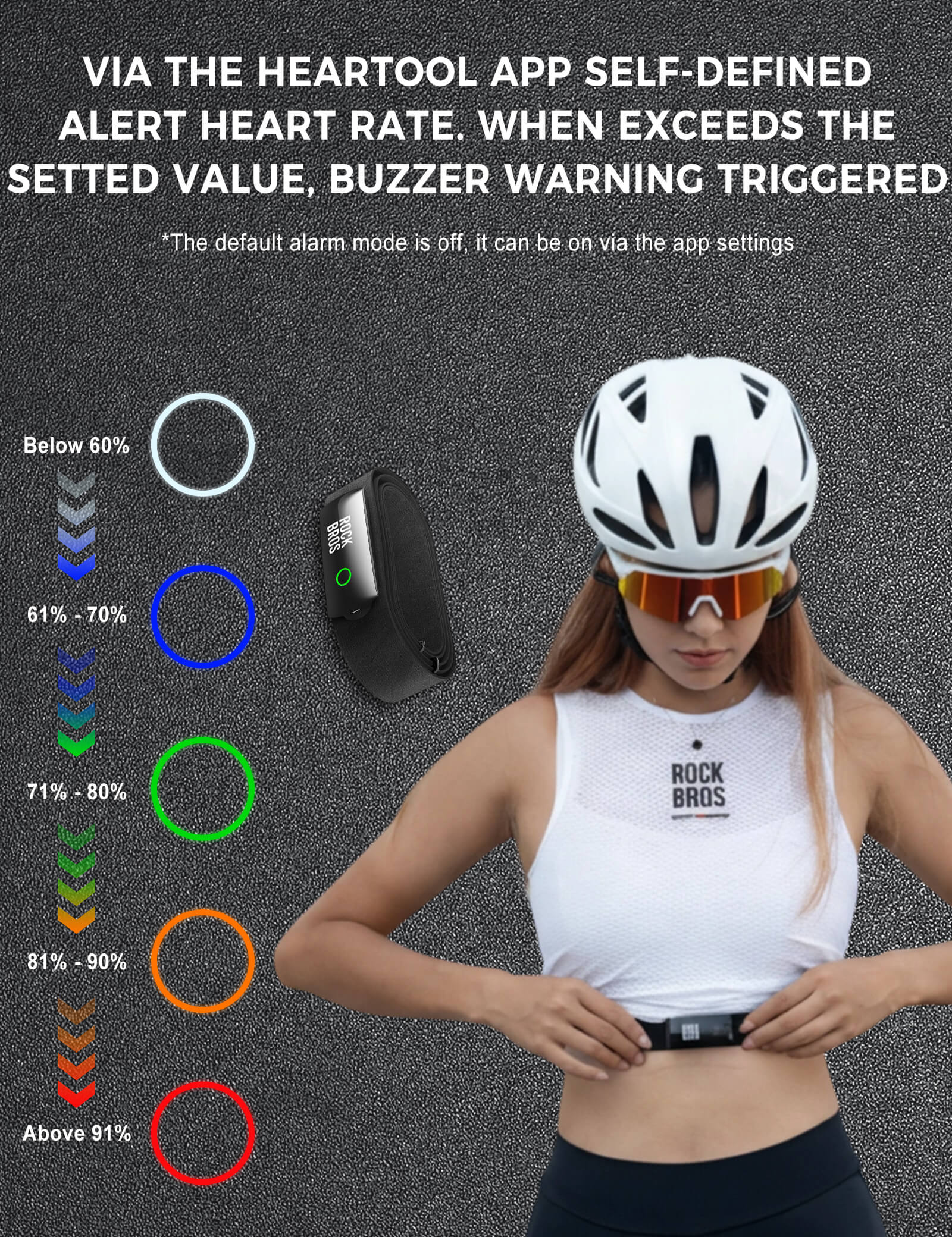 HRM828 Dual Protocol Heart Rate Sensor - OVERLANDERS Outfitter