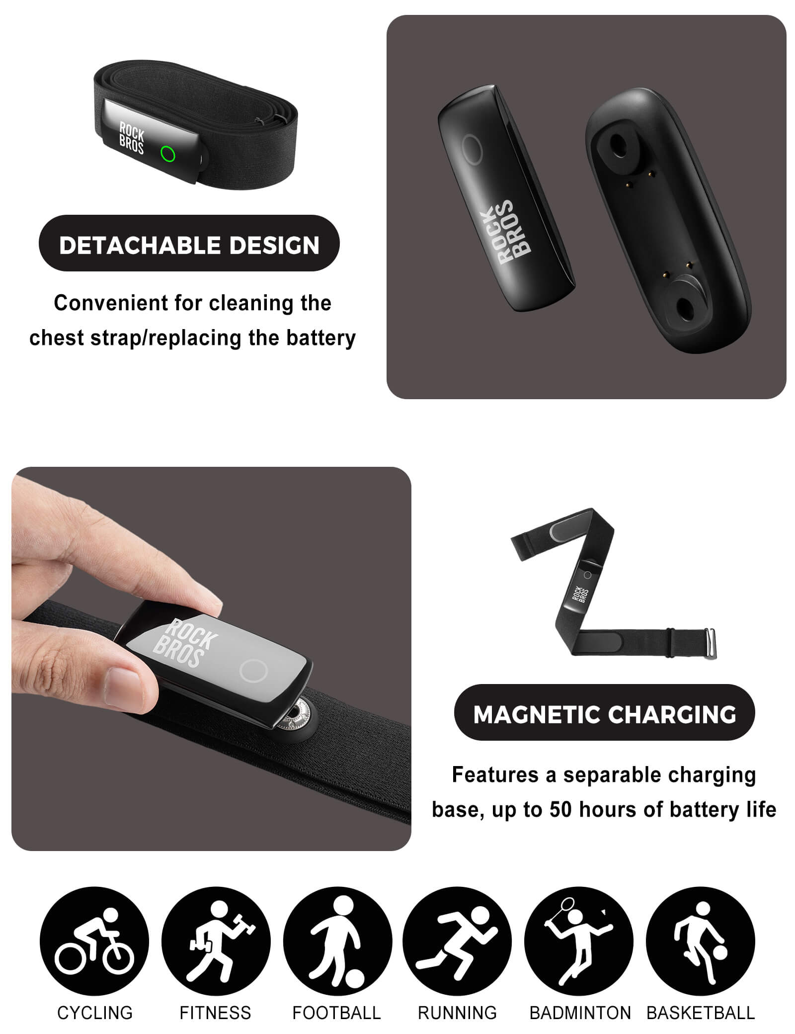 HRM828 Dual Protocol Heart Rate Sensor - OVERLANDERS Outfitter