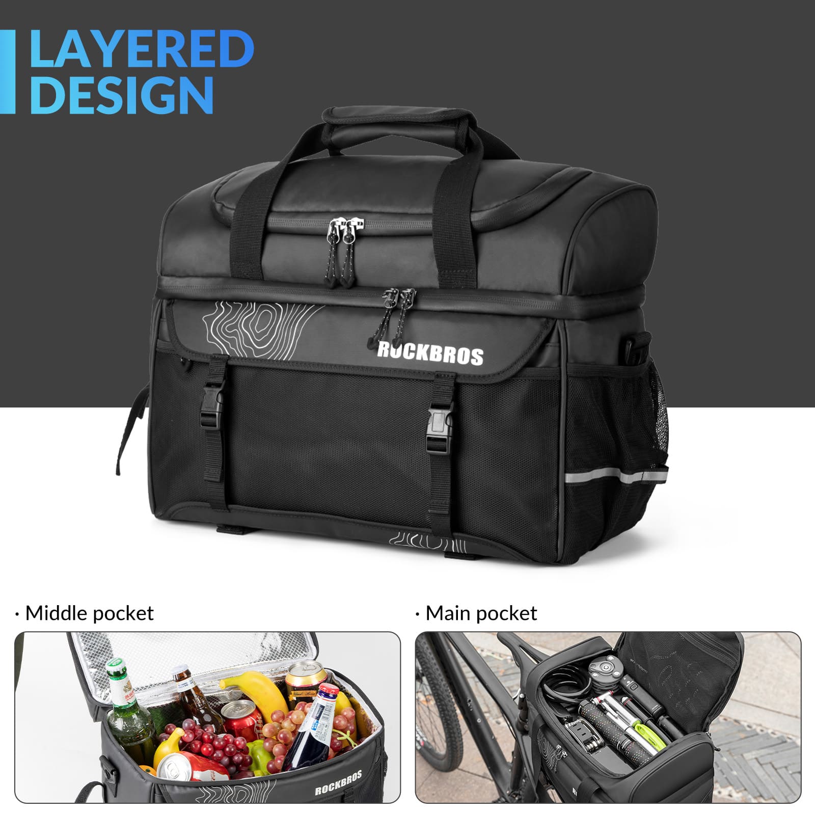Insulated Bike Rear Rack Cooler Pannier – 11L - OVERLANDERS Outfitter