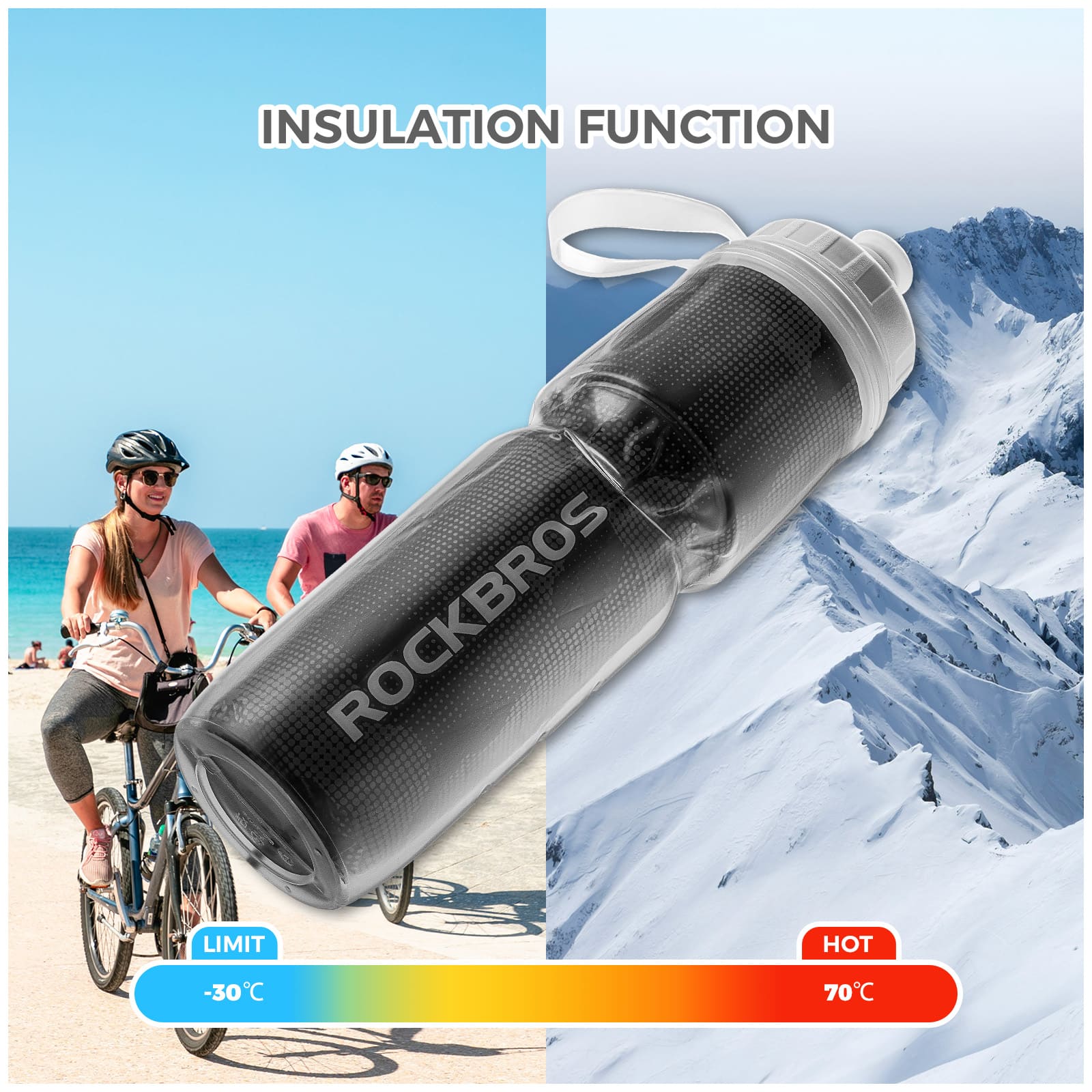 Insulated Leak-Proof Bike Water Bottle - 24OZ - OVERLANDERS Outfitter