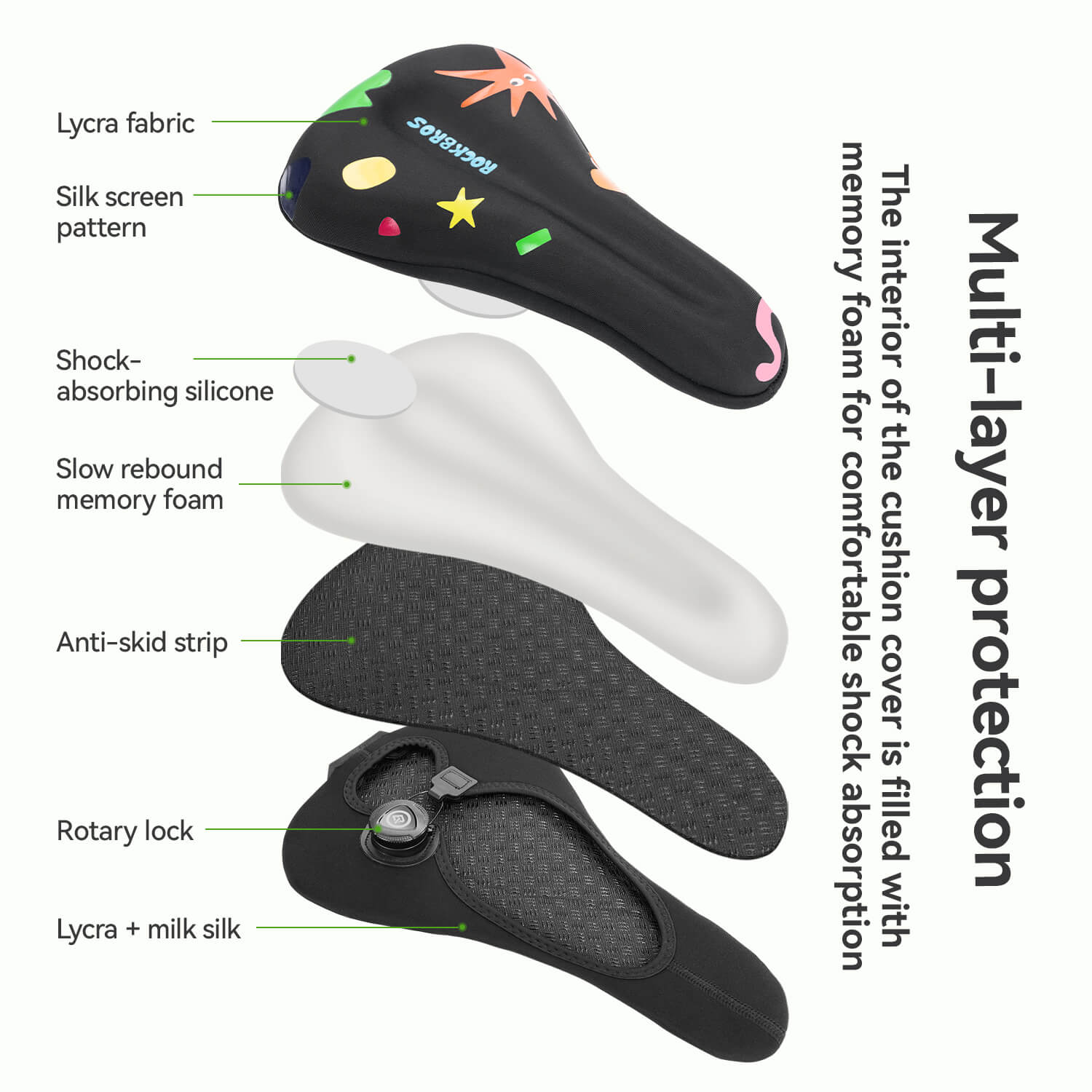 Kids Bike Seat Cover - OVERLANDERS Outfitter