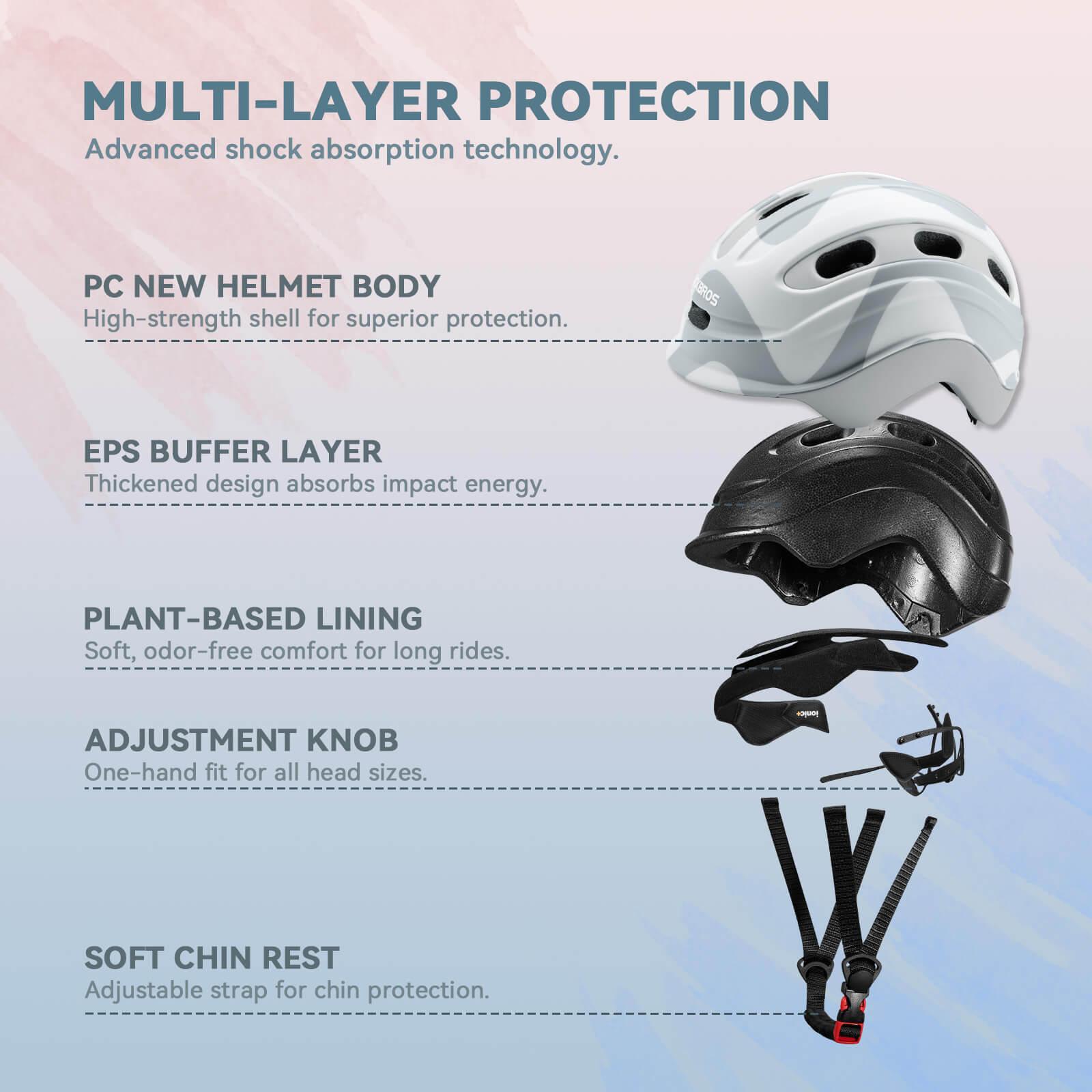 Kids Bike Helmet Colorful - OVERLANDERS Outfitter