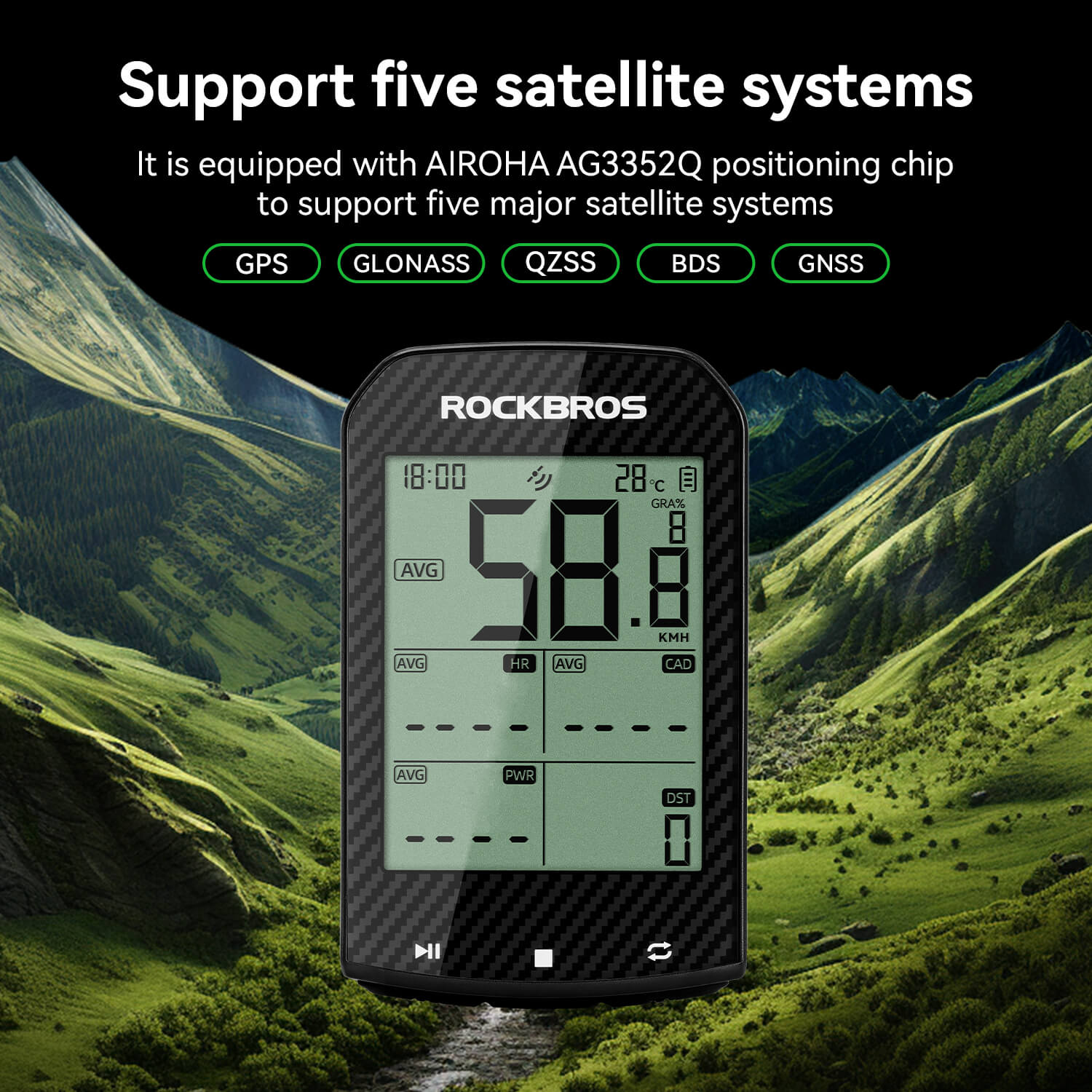 M1 Pro Wireless Bike Computer - OVERLANDERS Outfitter