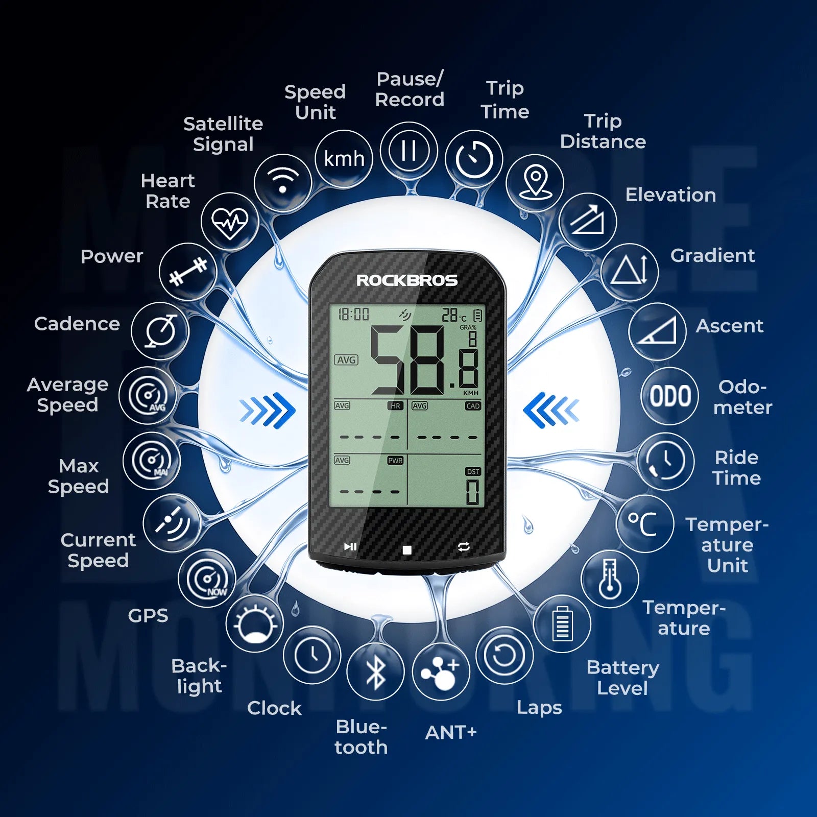 M1 Pro Wireless Bike Computer - OVERLANDERS Outfitter