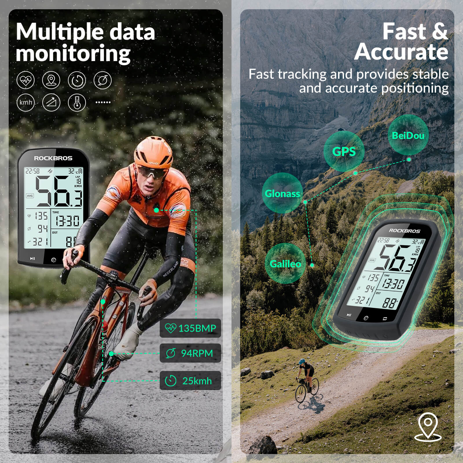 ROCKBROS M1 Smart Bike GPS Computer - OVERLANDERS Outfitter