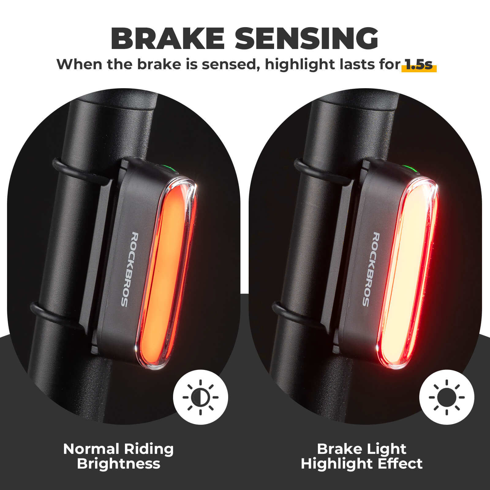 ROCKBROS Magnetic Bike Tail Light Smart Brake Light Bike Waterproof - OVERLANDERS Outfitter