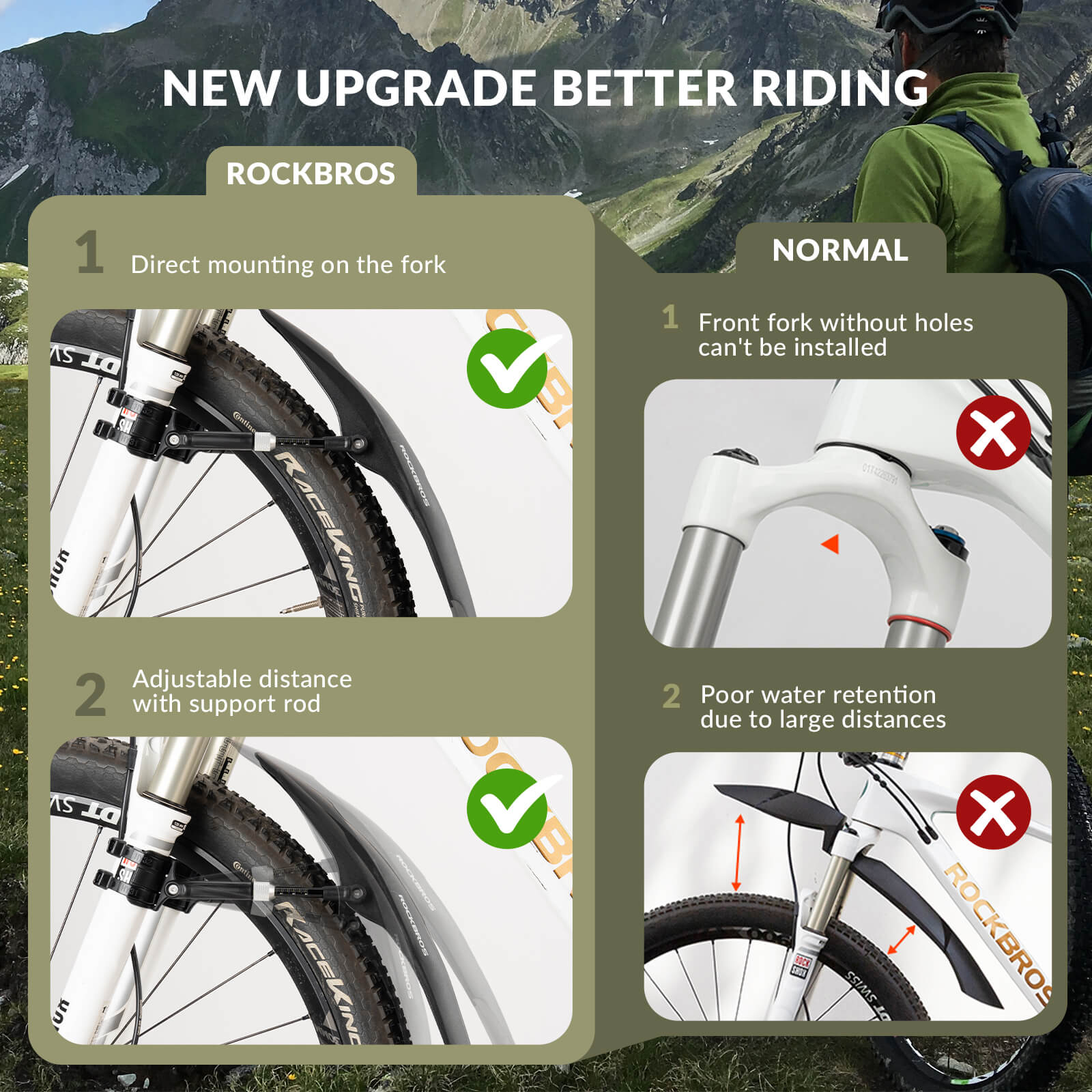 Adjustable Bike Fenders for Mountain Bikes - OVERLANDERS Outfitter