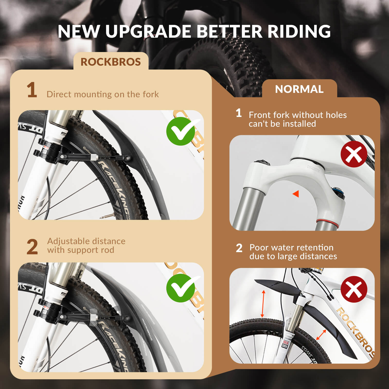 Adjustable Bike Fenders for Mountain Bikes - OVERLANDERS Outfitter
