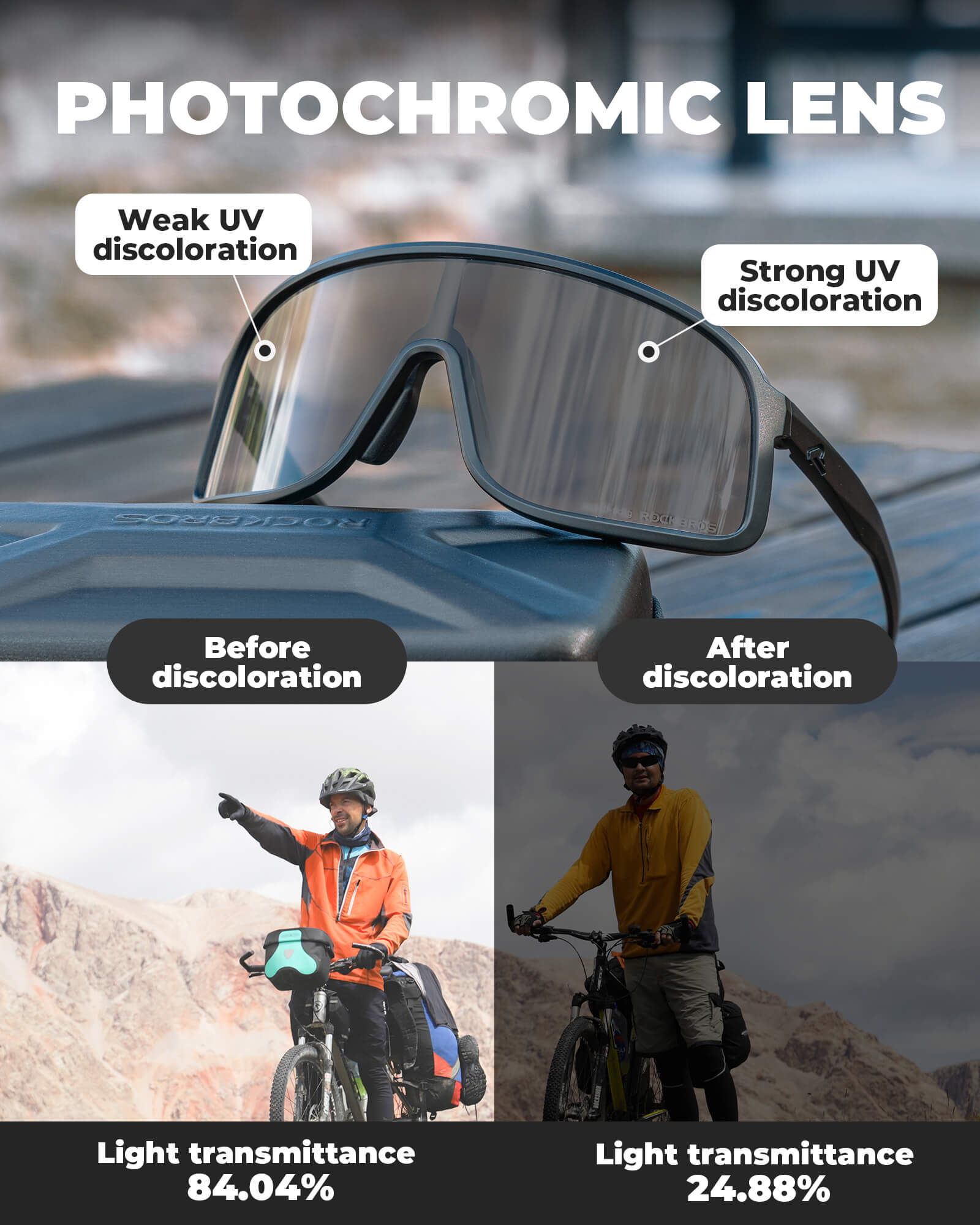 Photochromic Cycling Glasses with Anti-Fog & UV Protection - OVERLANDERS Outfitter
